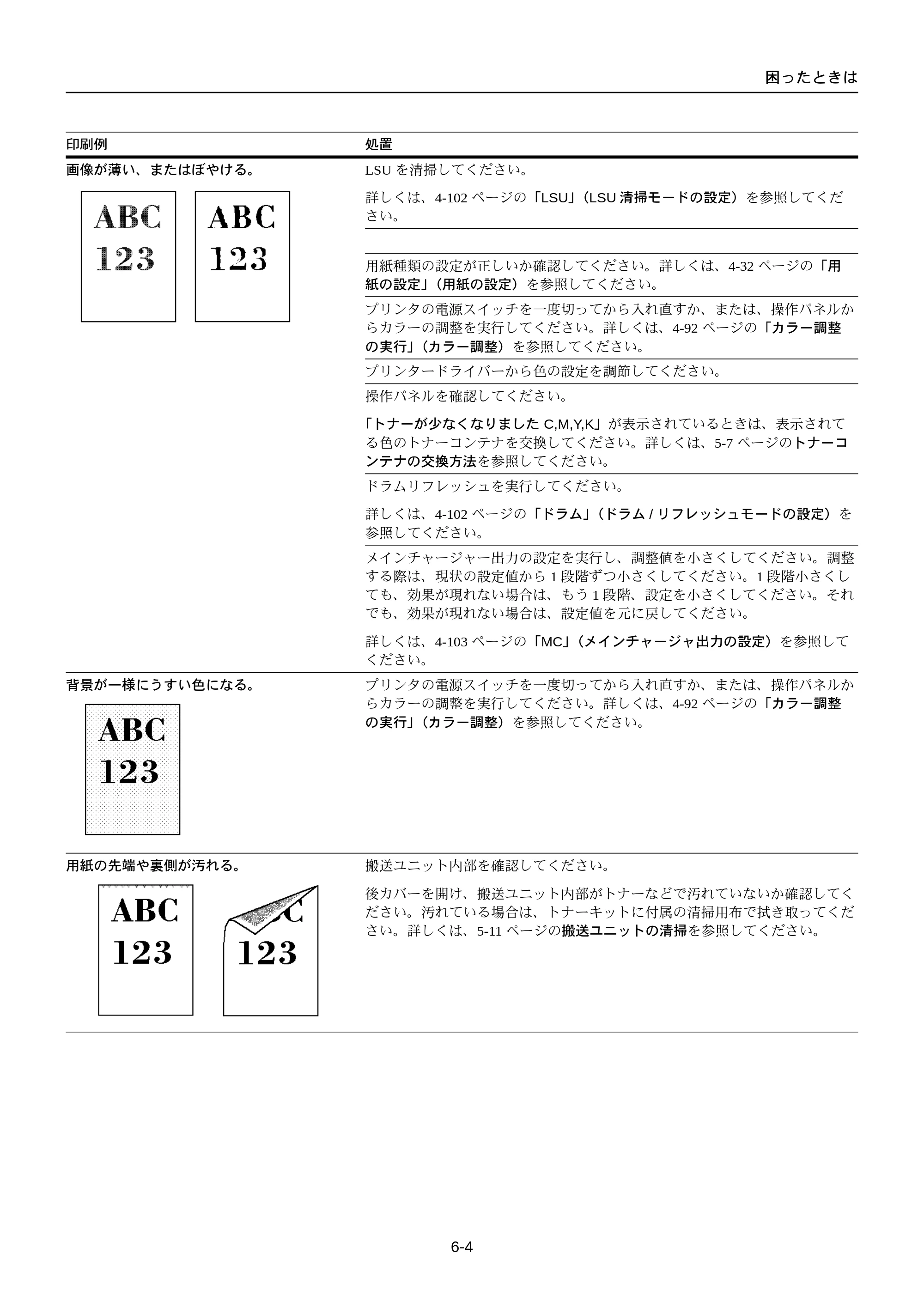 京セラ FS-C5250DN FS-C5250DN 使用説明書 — 原本ページ — 182ページ