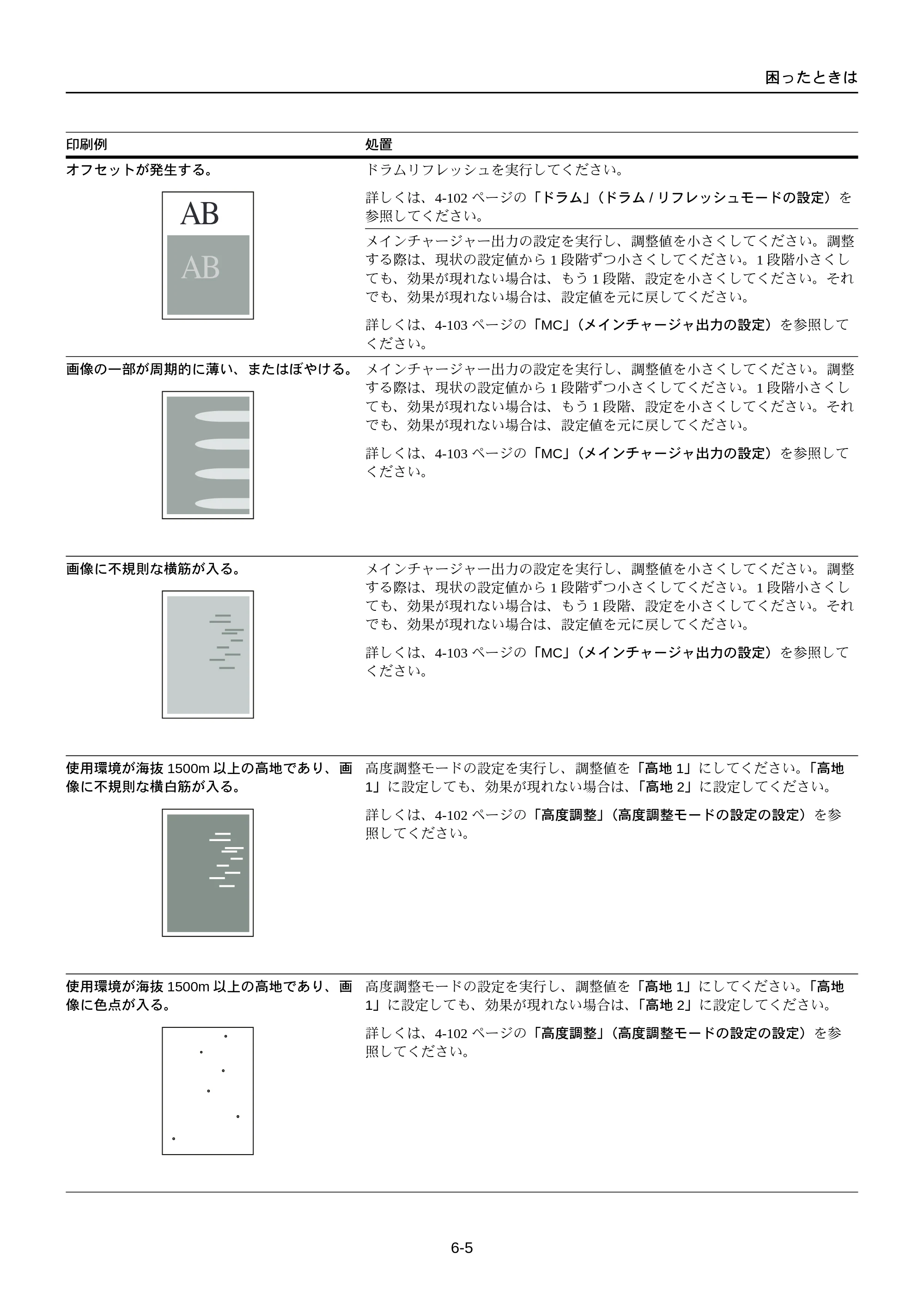 京セラ FS-C5250DN FS-C5250DN 使用説明書 — 原本ページ — 183ページ