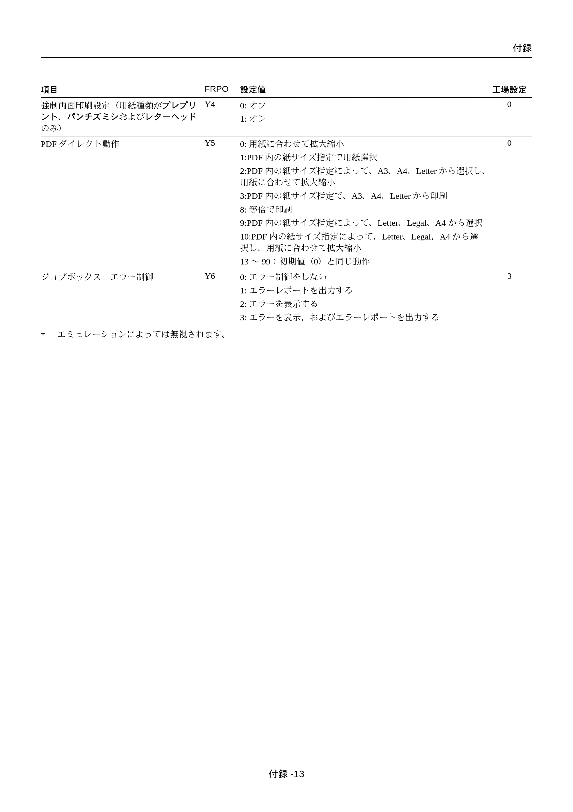 京セラ FS-C5250DN FS-C5250DN 使用説明書 — 原本ページ — 207ページ