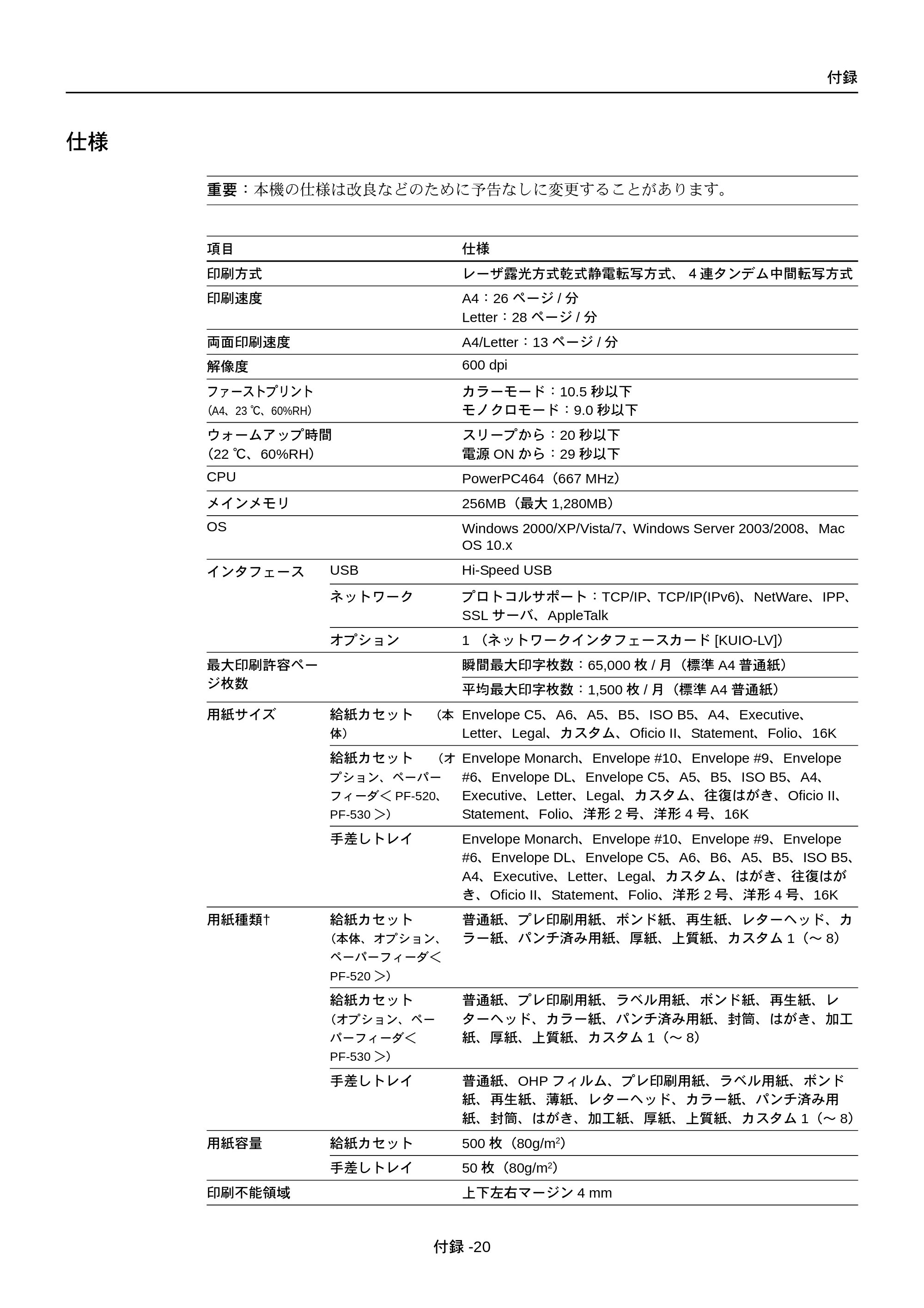 京セラ FS-C5250DN FS-C5250DN 使用説明書 — 仕様 — 原本ページ — 214ページ