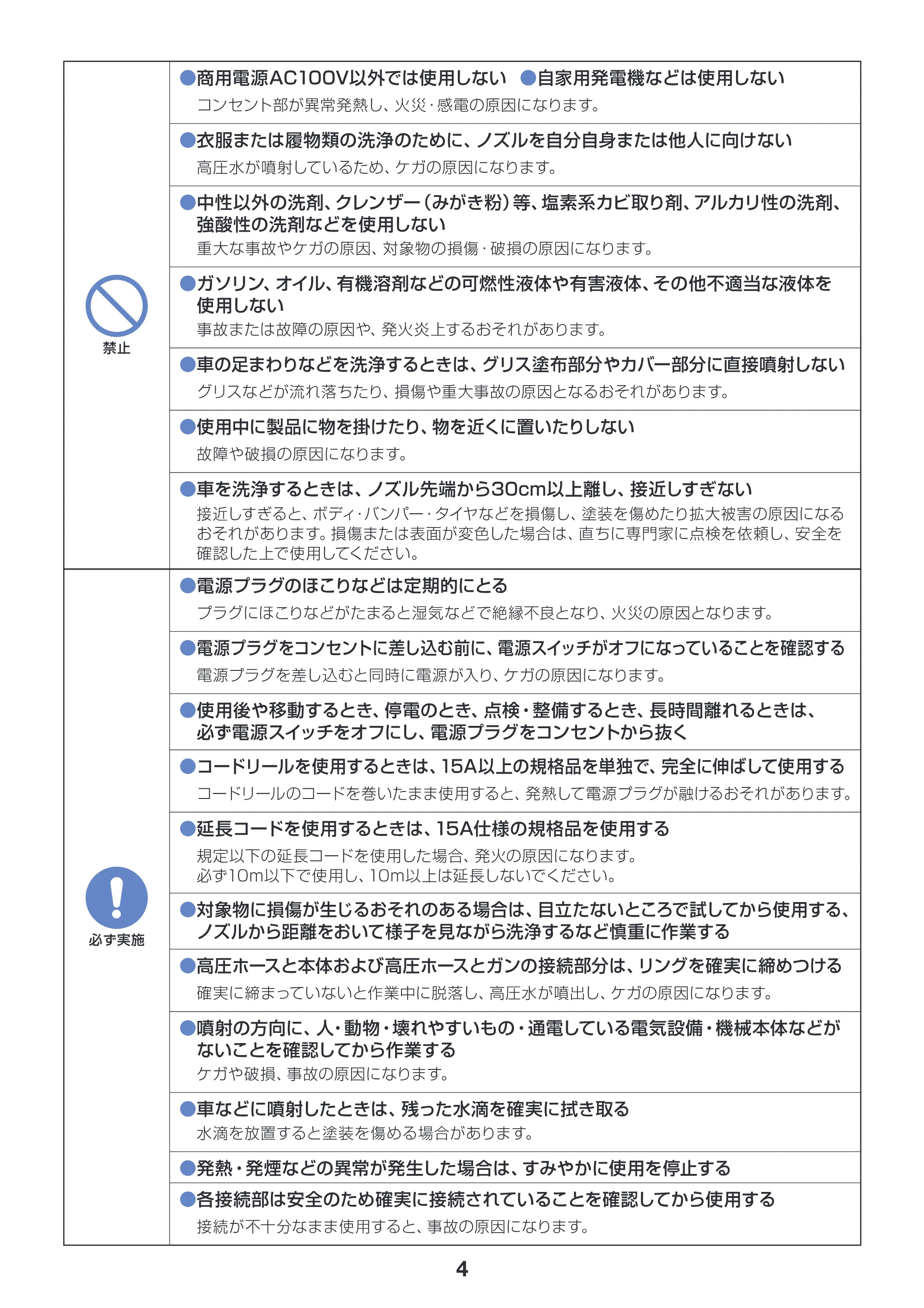 アイリスオーヤマ SBT-512 取扱説明書 — 原本ページ — 4ページ