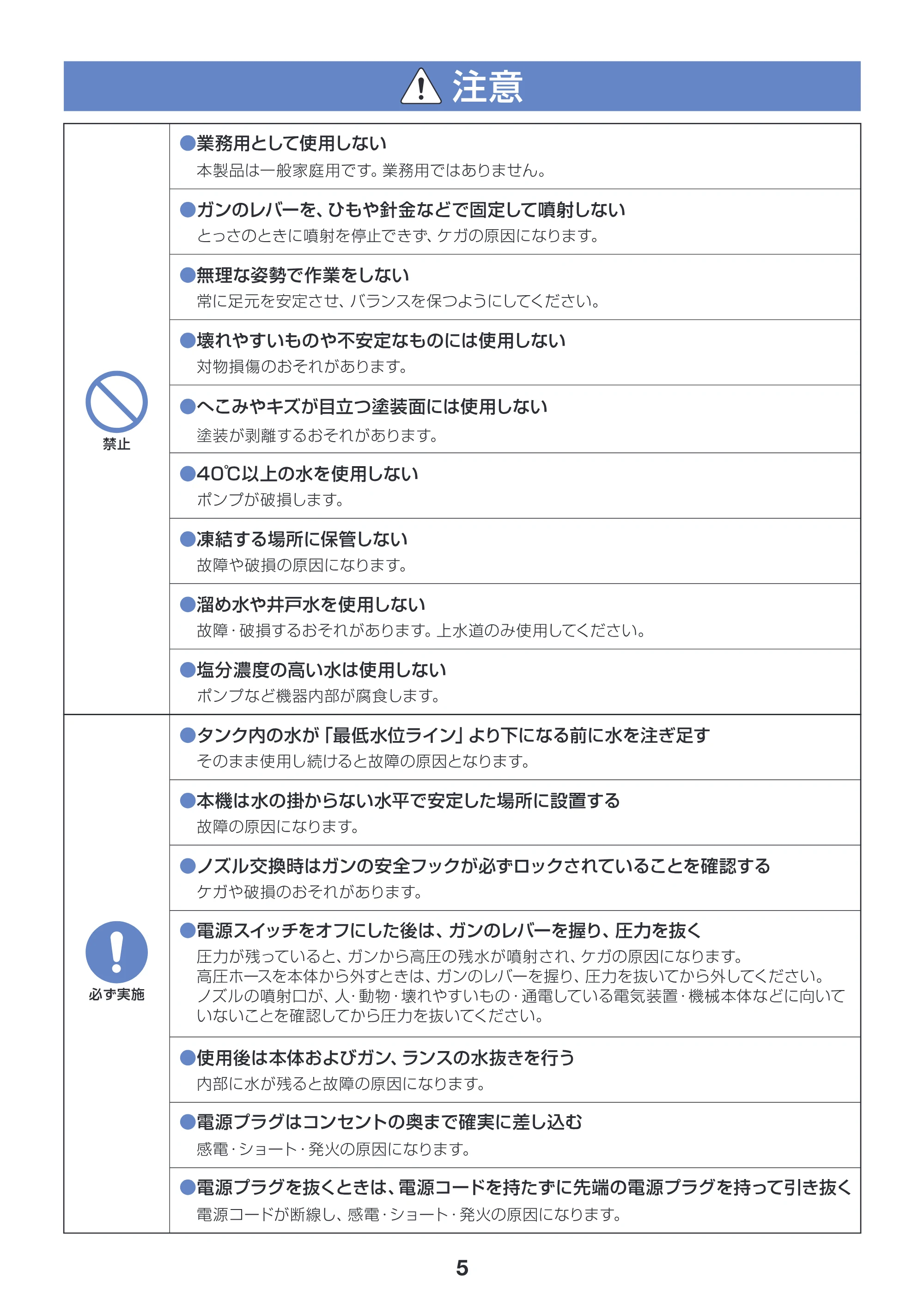 アイリスオーヤマ SBT-512 取扱説明書 — 原本ページ — 5ページ