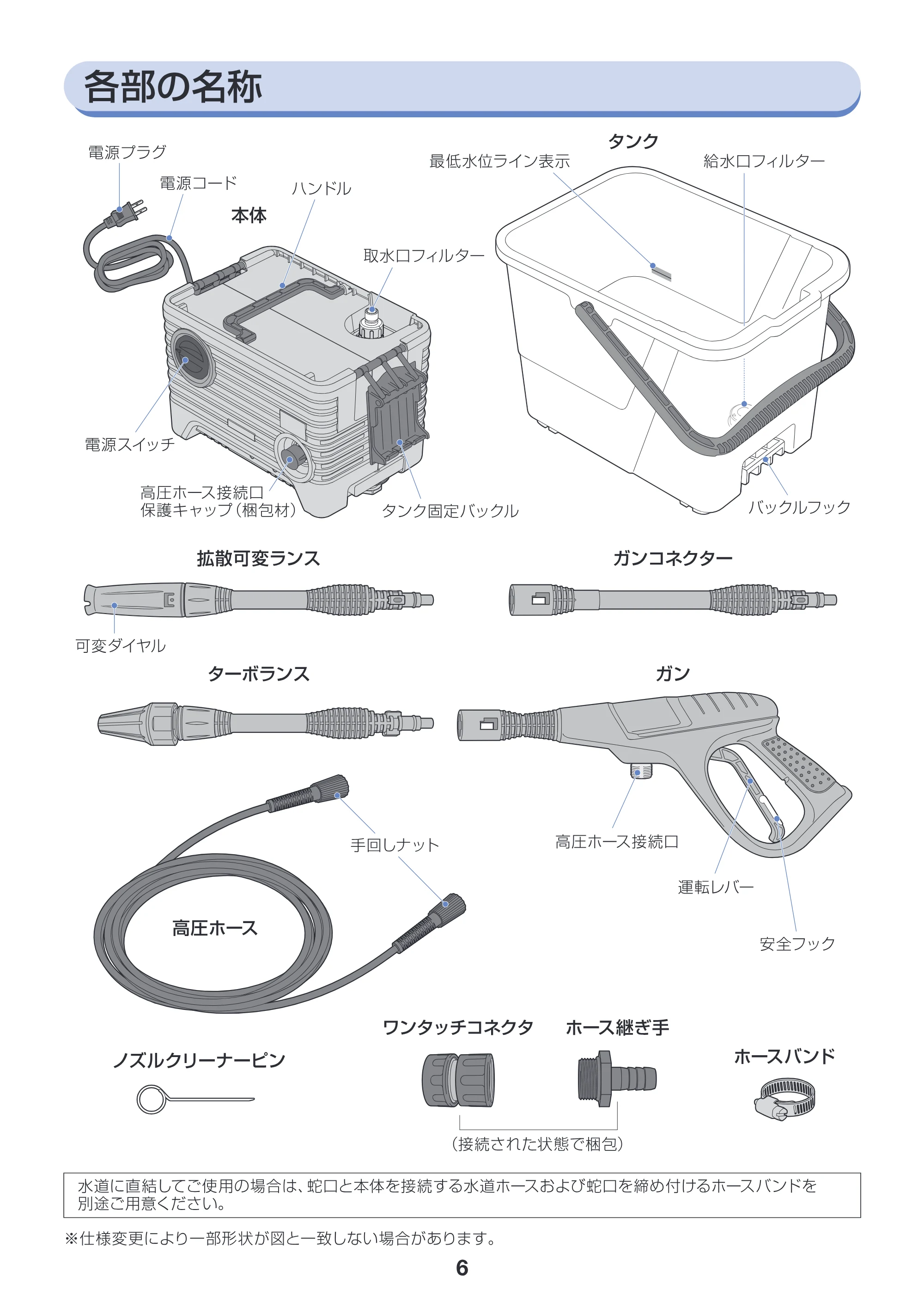 アイリスオーヤマ SBT-512 取扱説明書 — 原本ページ — 6ページ