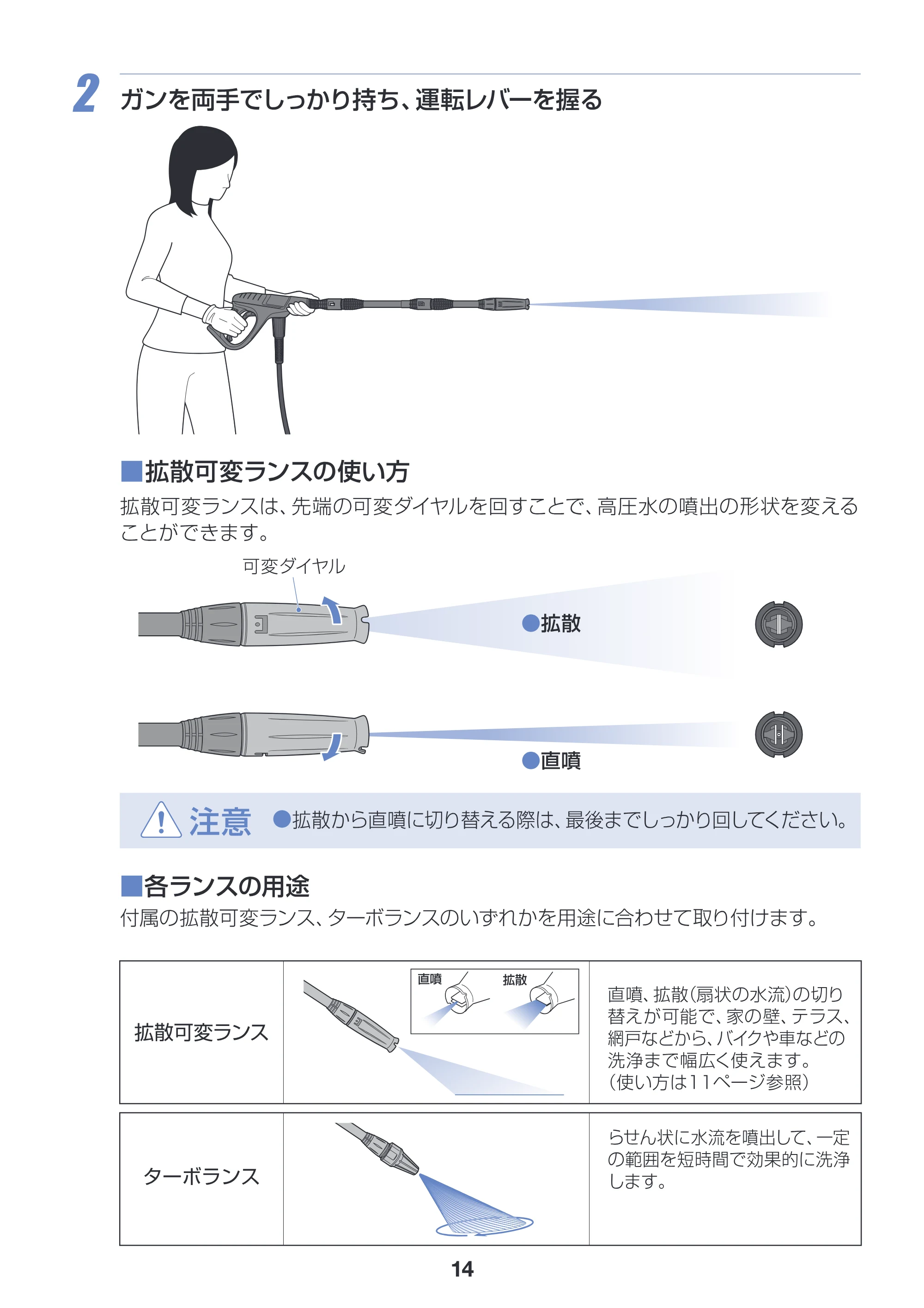 アイリスオーヤマ SBT-512 取扱説明書 — 原本ページ — 14ページ