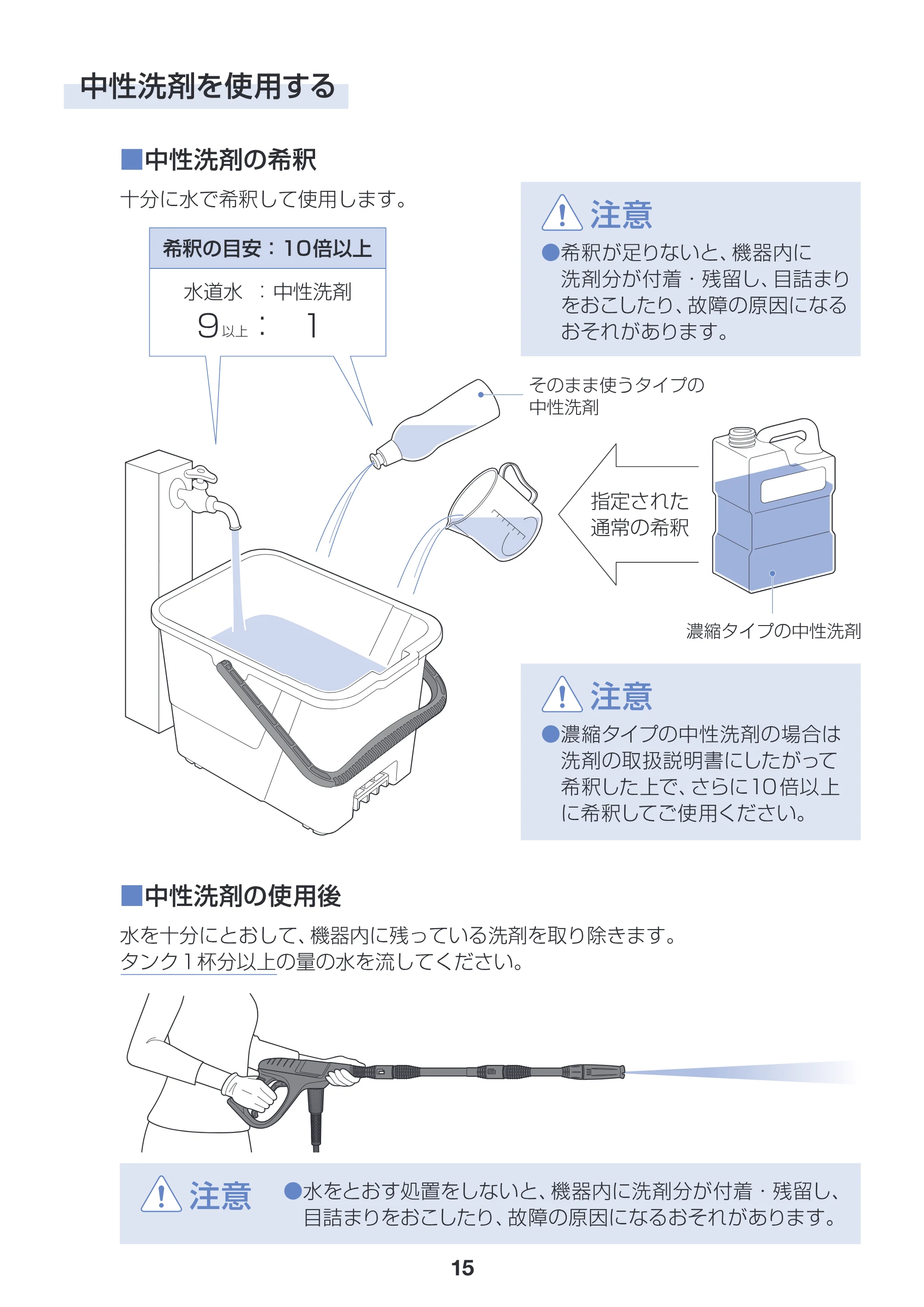 アイリスオーヤマ SBT-512 取扱説明書 — 原本ページ — 15ページ