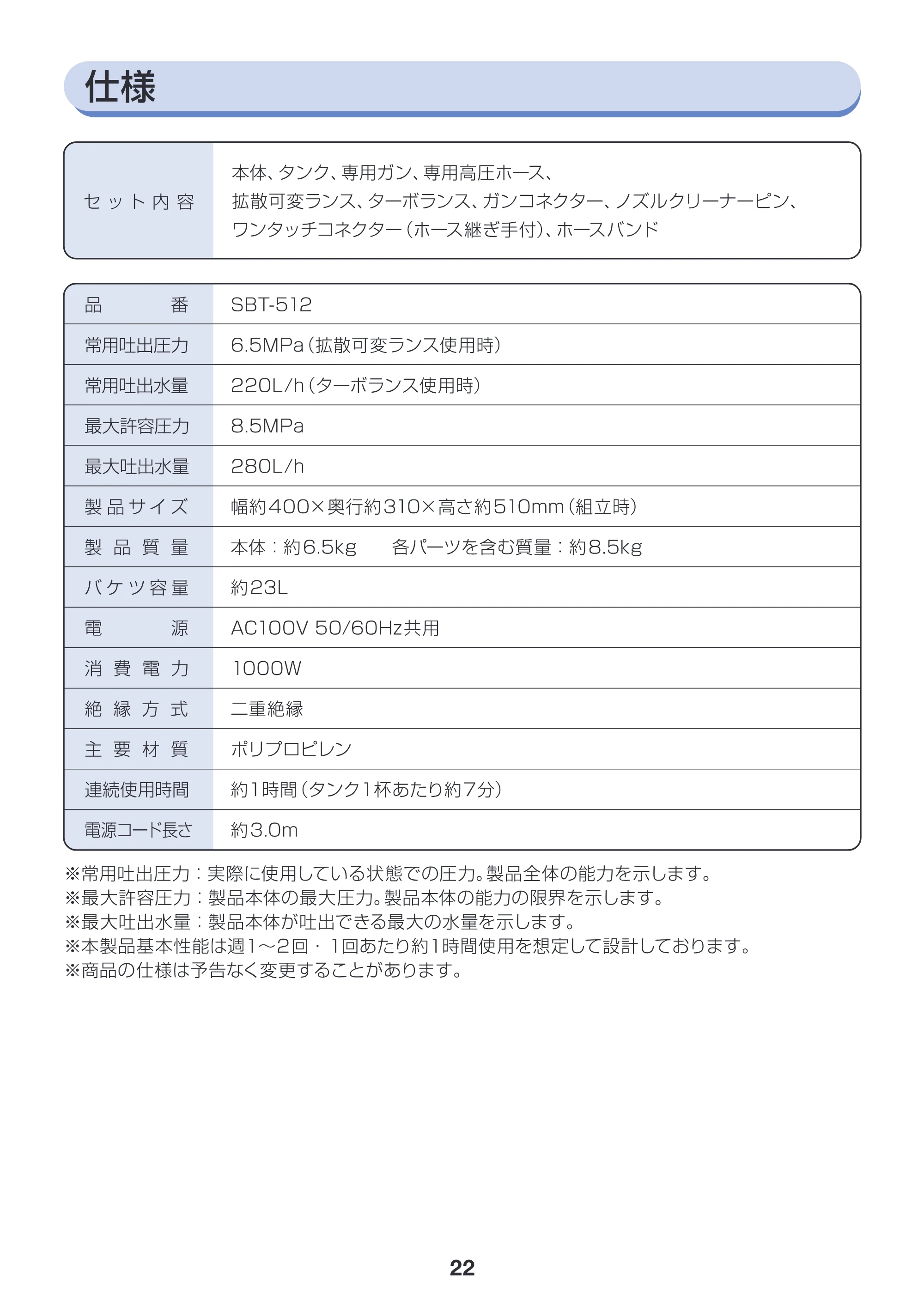 アイリスオーヤマ SBT-512 取扱説明書 — 原本ページ — 22ページ