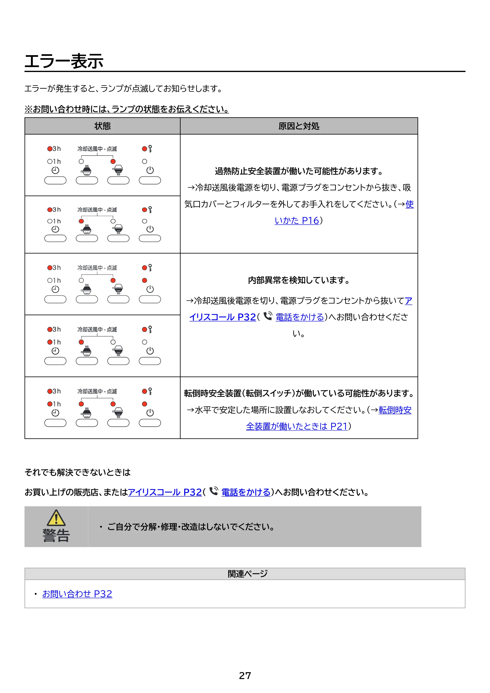 アイリスオーヤマ ACH-MN12A 取扱説明書 — 原本ページ — 27ページ