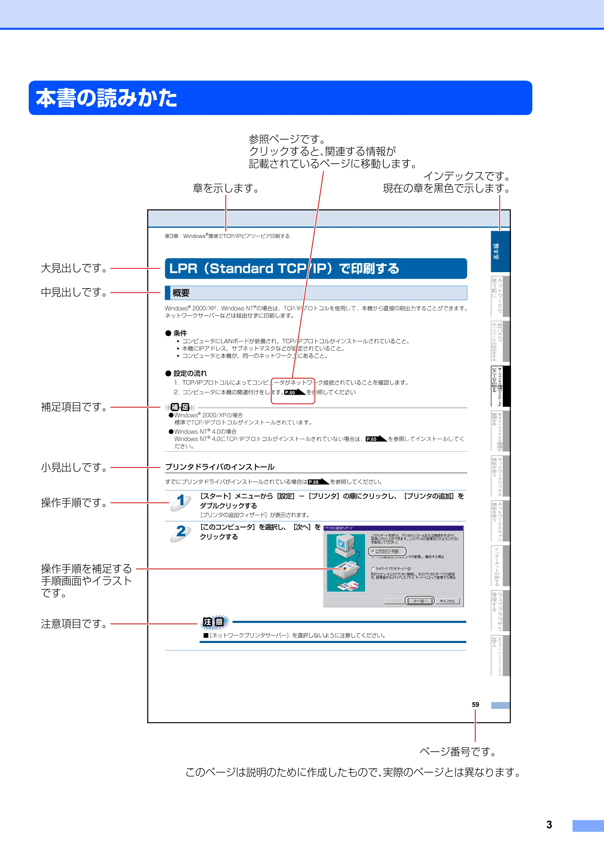 ブラザー MFC-9420CN ネットワーク取扱説明書 — 本書の読みかた — 原本ページ — 4ページ
