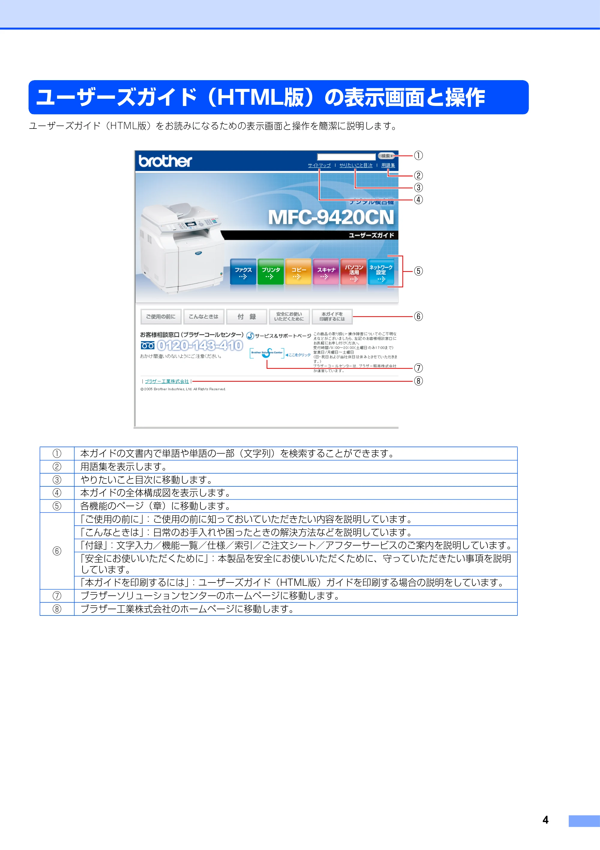 ブラザー MFC-9420CN ネットワーク取扱説明書 — ユーザーズガイド(HTML版)の表示画面と操作 — 原本ページ — 5ページ