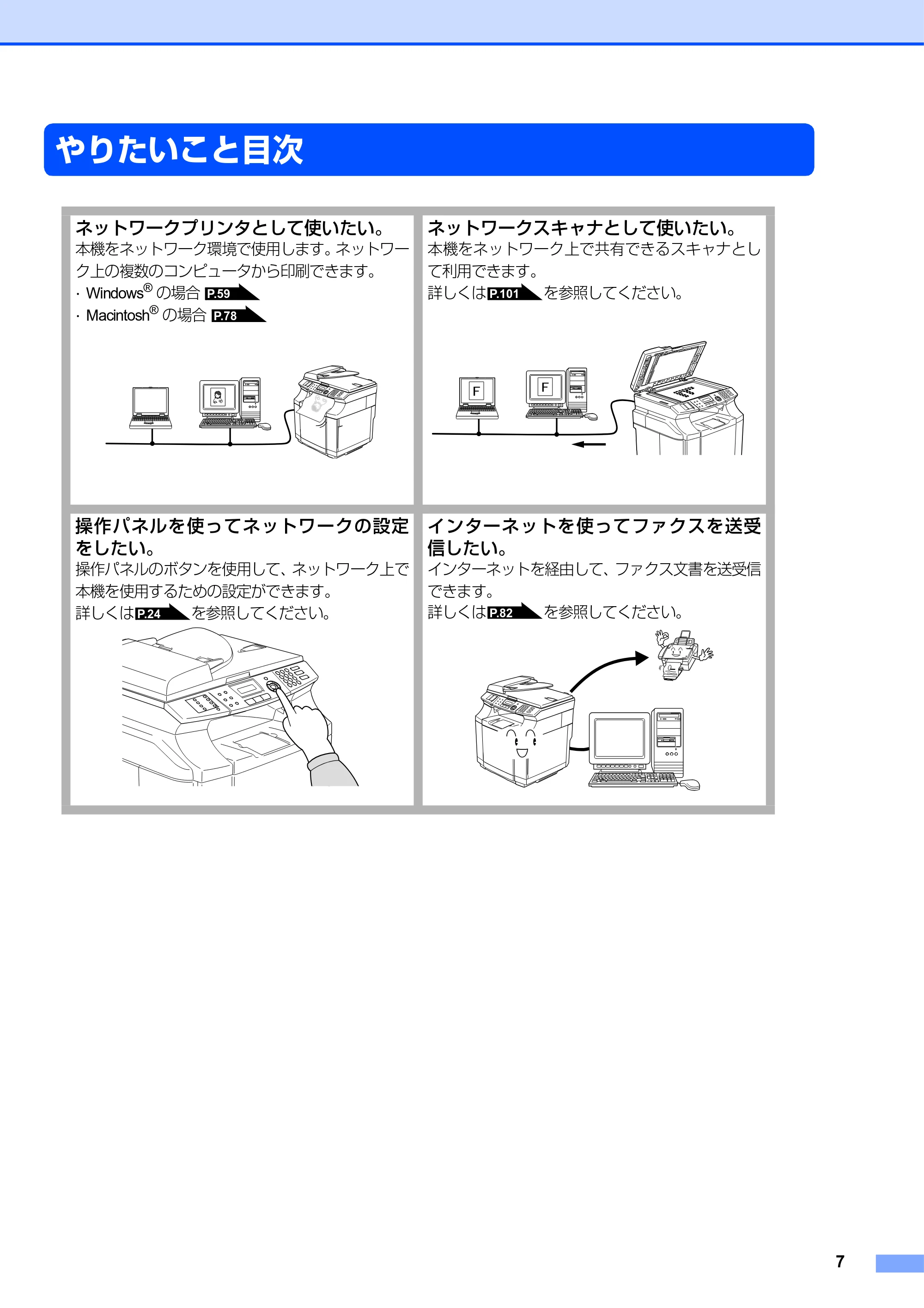 ブラザー MFC-9420CN ネットワーク取扱説明書 — やりたいこと目次 — 原本ページ — 8ページ