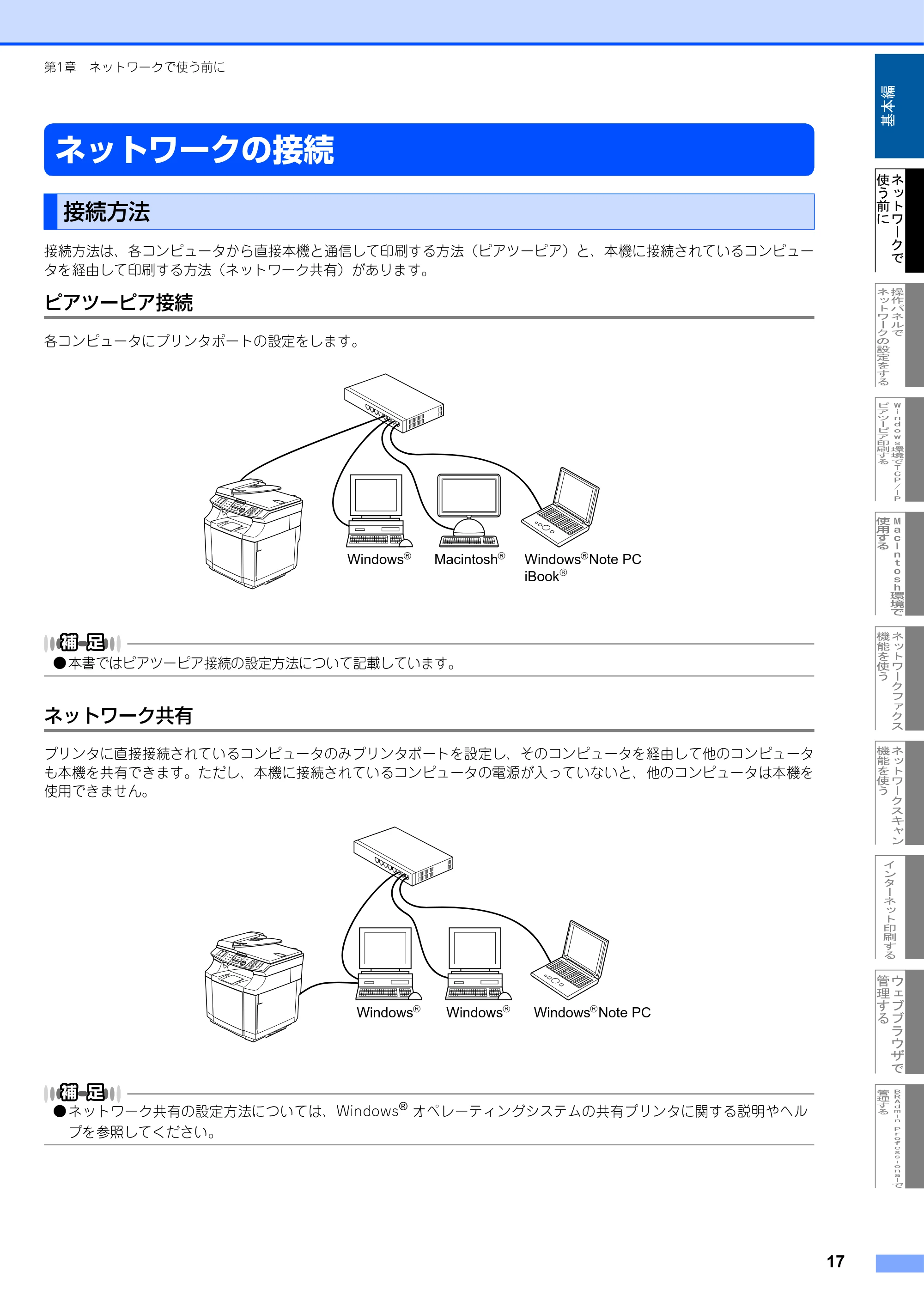 ブラザー MFC-9420CN ネットワーク取扱説明書 — ネットワークの接続 — 原本ページ — 18ページ
