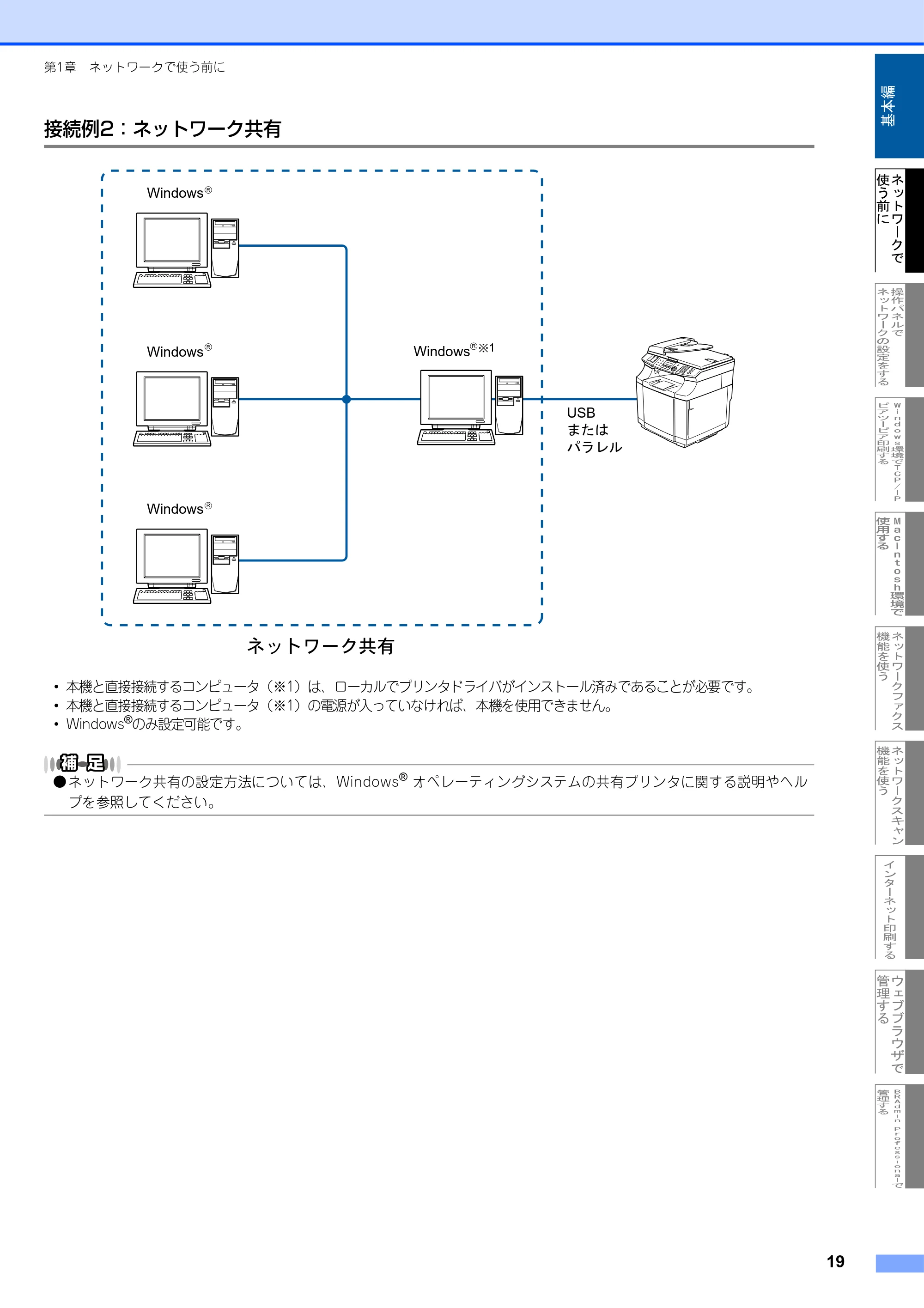 ブラザー MFC-9420CN ネットワーク取扱説明書 — 接続例2:ネットワーク共有 — 原本ページ — 20ページ