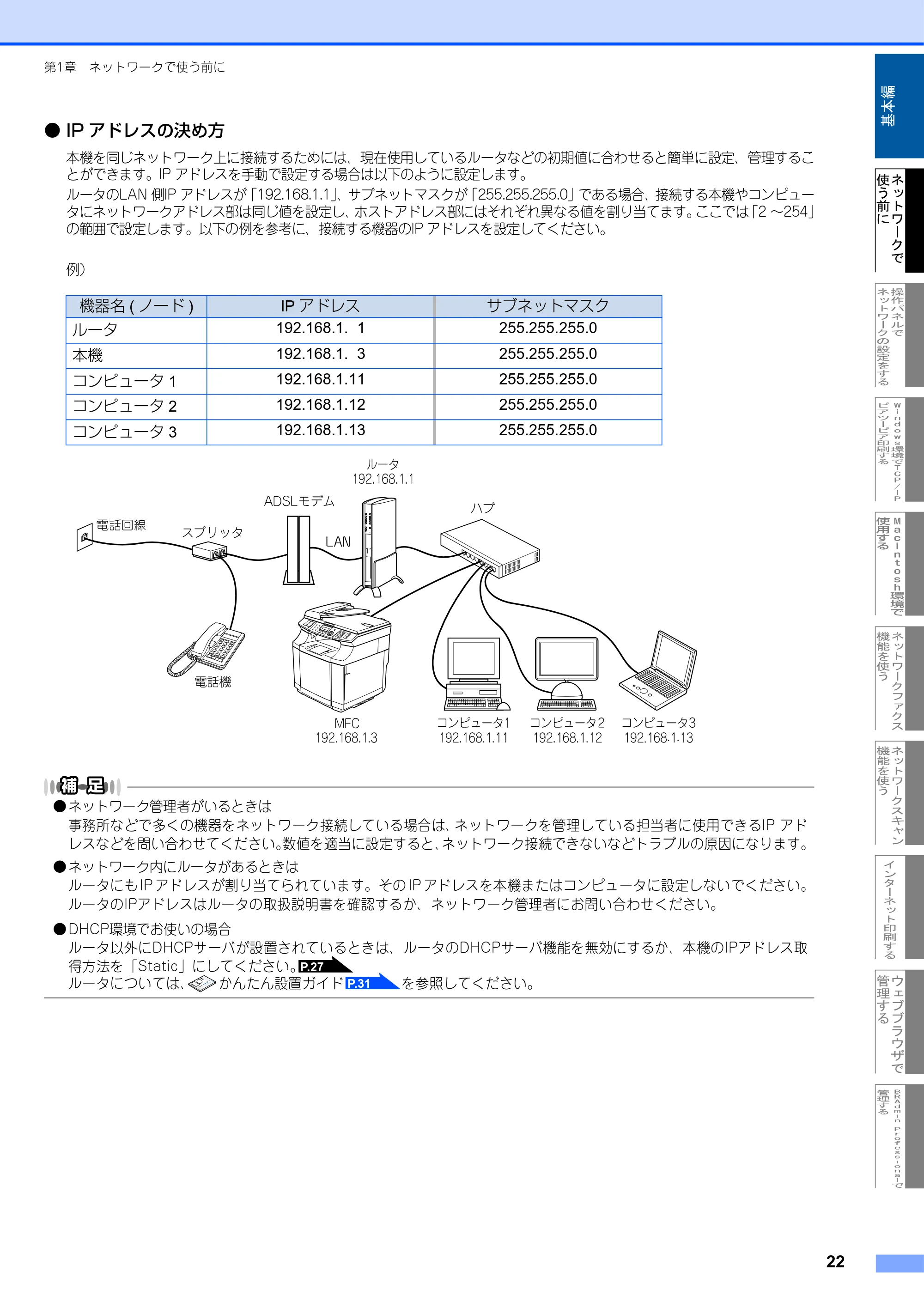 ブラザー MFC-9420CN ネットワーク取扱説明書 — 原本ページ — 23ページ