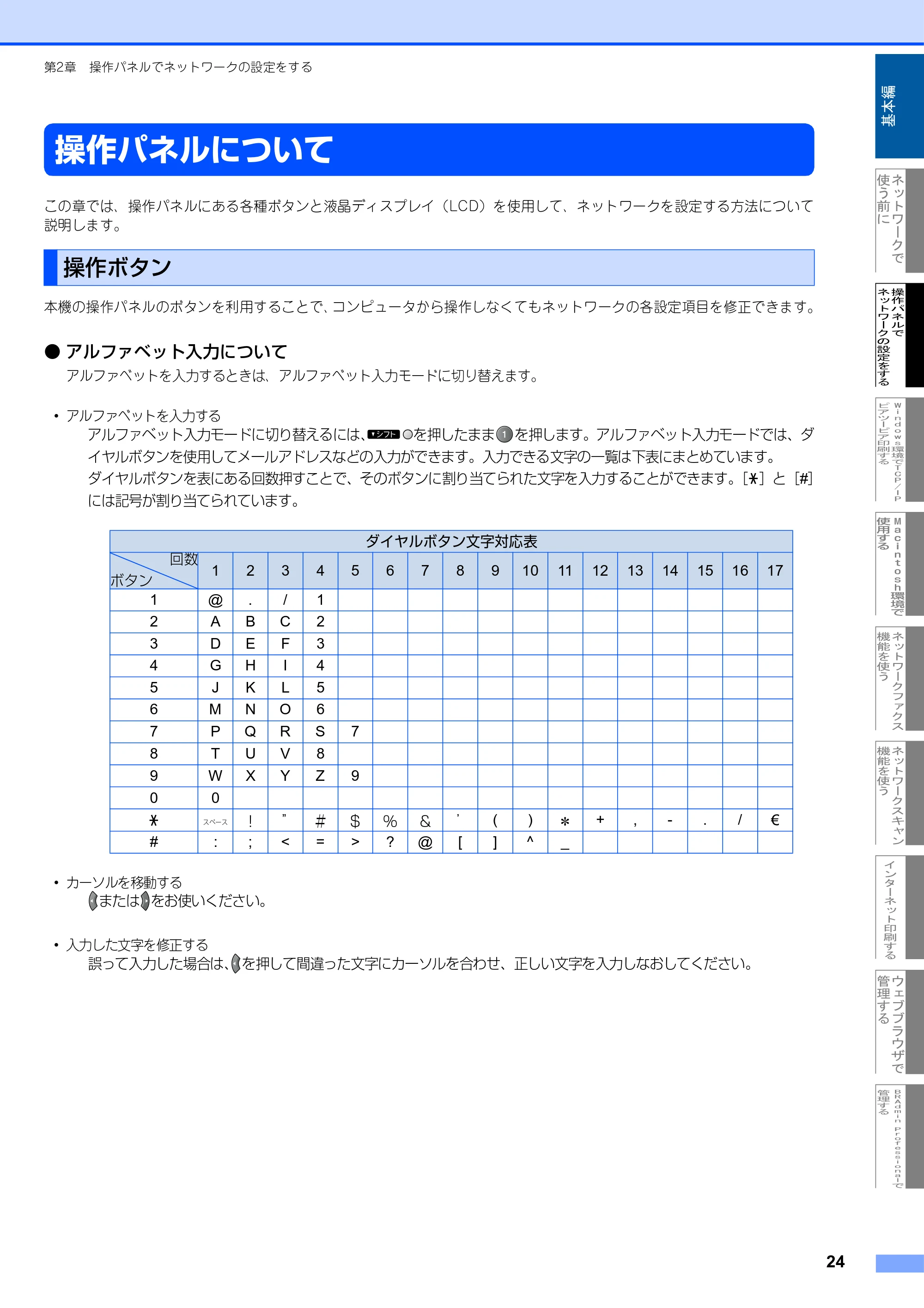 ブラザー MFC-9420CN ネットワーク取扱説明書 — 操作パネルについて — 原本ページ — 25ページ