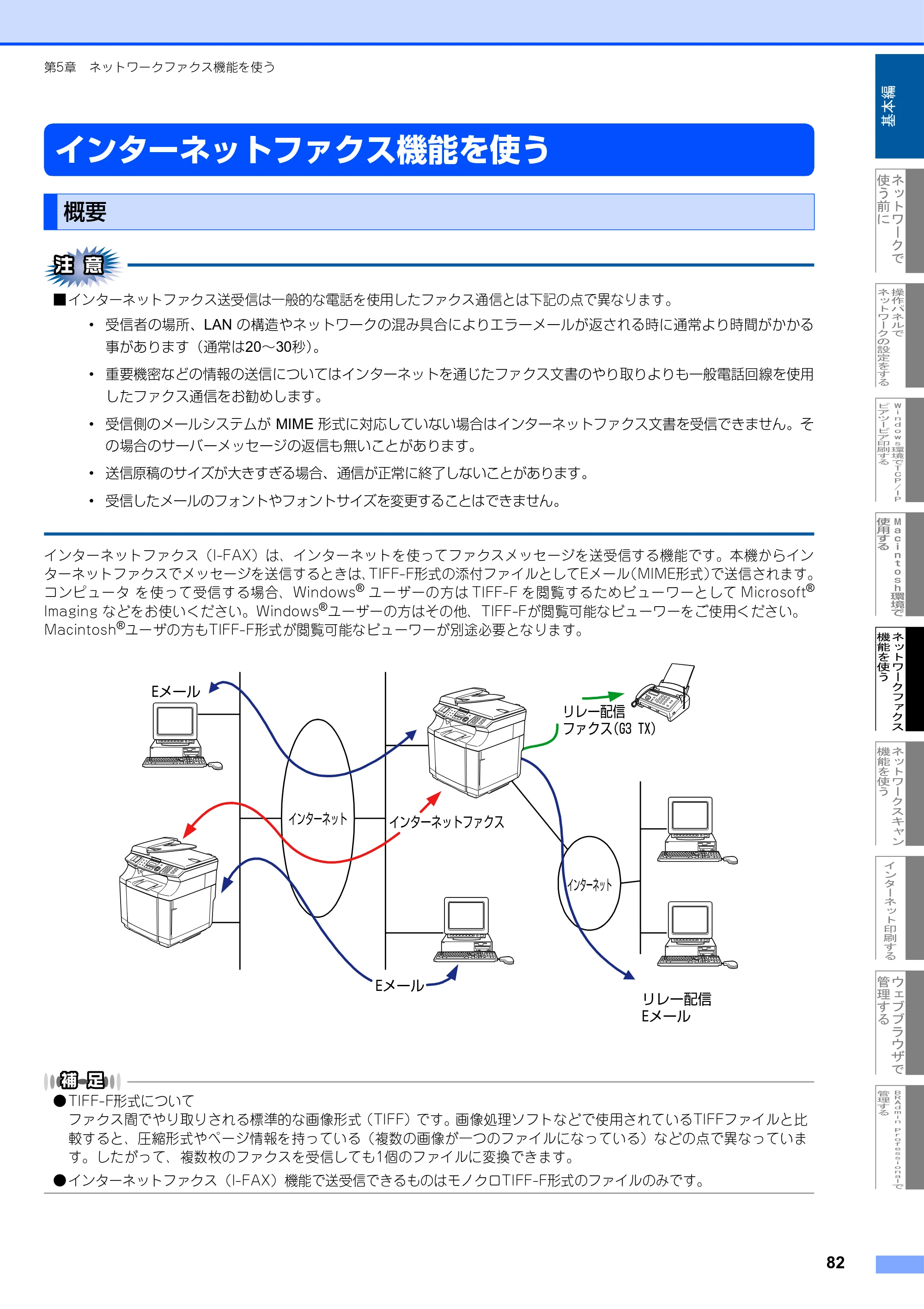 ブラザー MFC-9420CN ネットワーク取扱説明書 — インターネットファクス機能を使う — 原本ページ — 83ページ