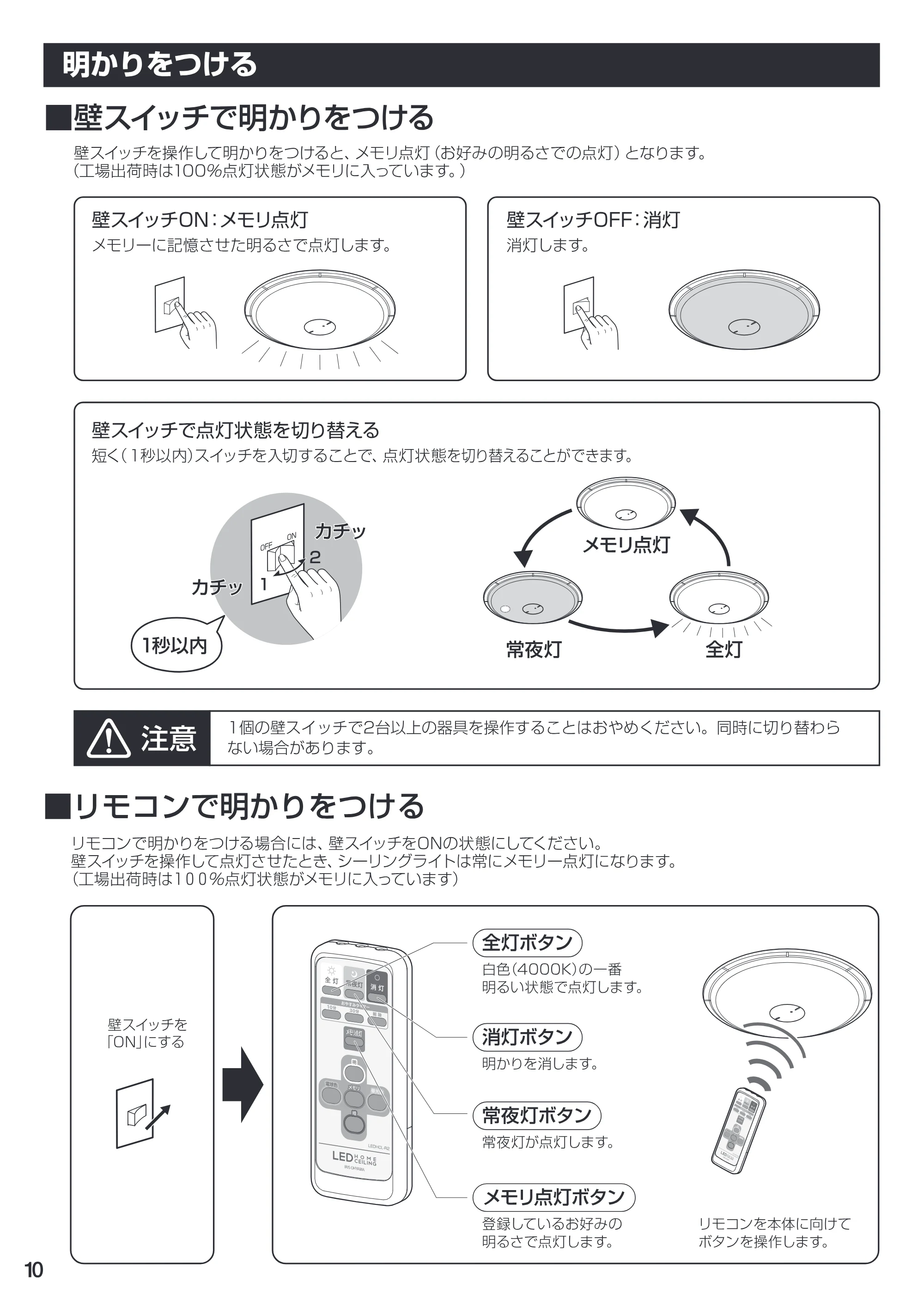 アイリスオーヤマ CL6DL-E1 取扱説明書 — 原本ページ — 10ページ