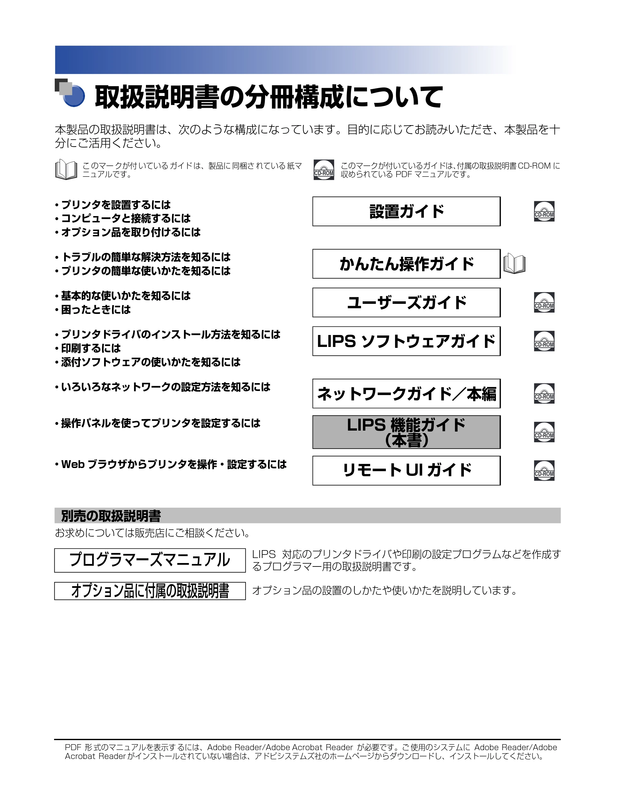 キヤノン LBP3970/3920 LIPS機能ガイド 2011年1月20日掲載 （PDF形式／2.07Mバイト） — 取扱説明書の分冊構成について — 原本ページ — 2ページ