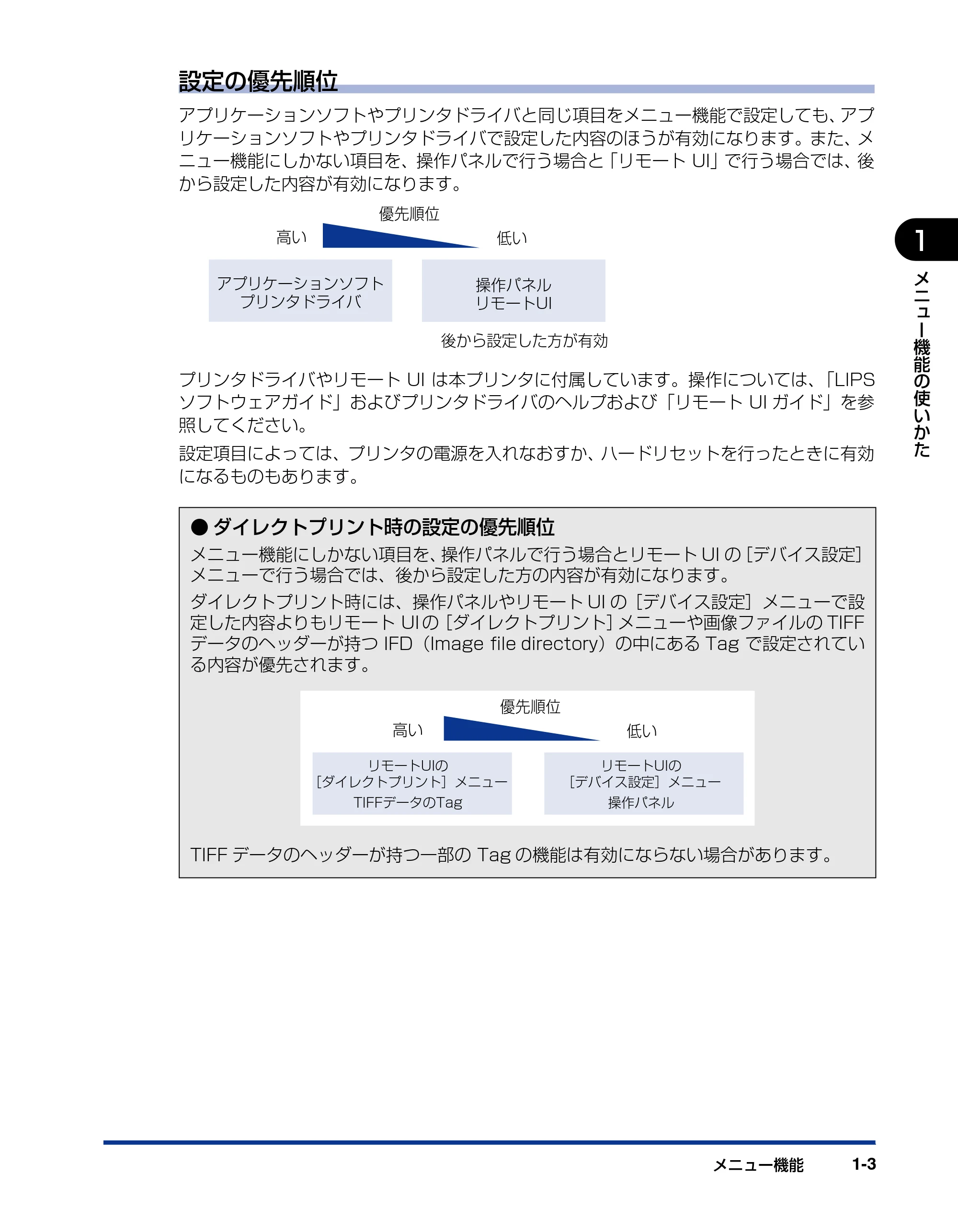 キヤノン LBP3970/3920 LIPS機能ガイド 2011年1月20日掲載 （PDF形式／2.07Mバイト） — 原本ページ — 17ページ