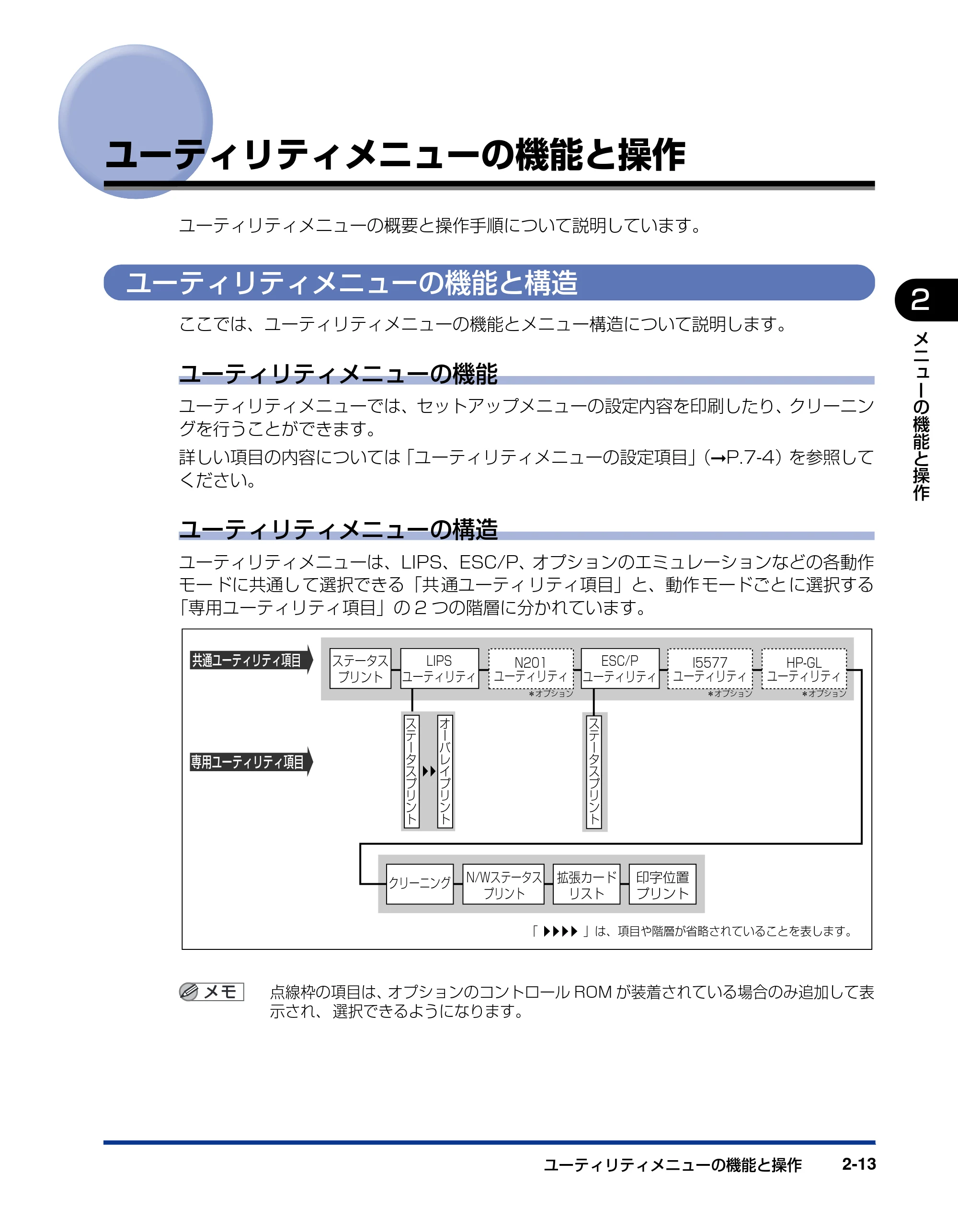 キヤノン LBP3970/3920 LIPS機能ガイド 2011年1月20日掲載 (PDF形式/2.07Mバイト) — ユーティリティメニューの機能と操作 — 原本ページ — 35ページ