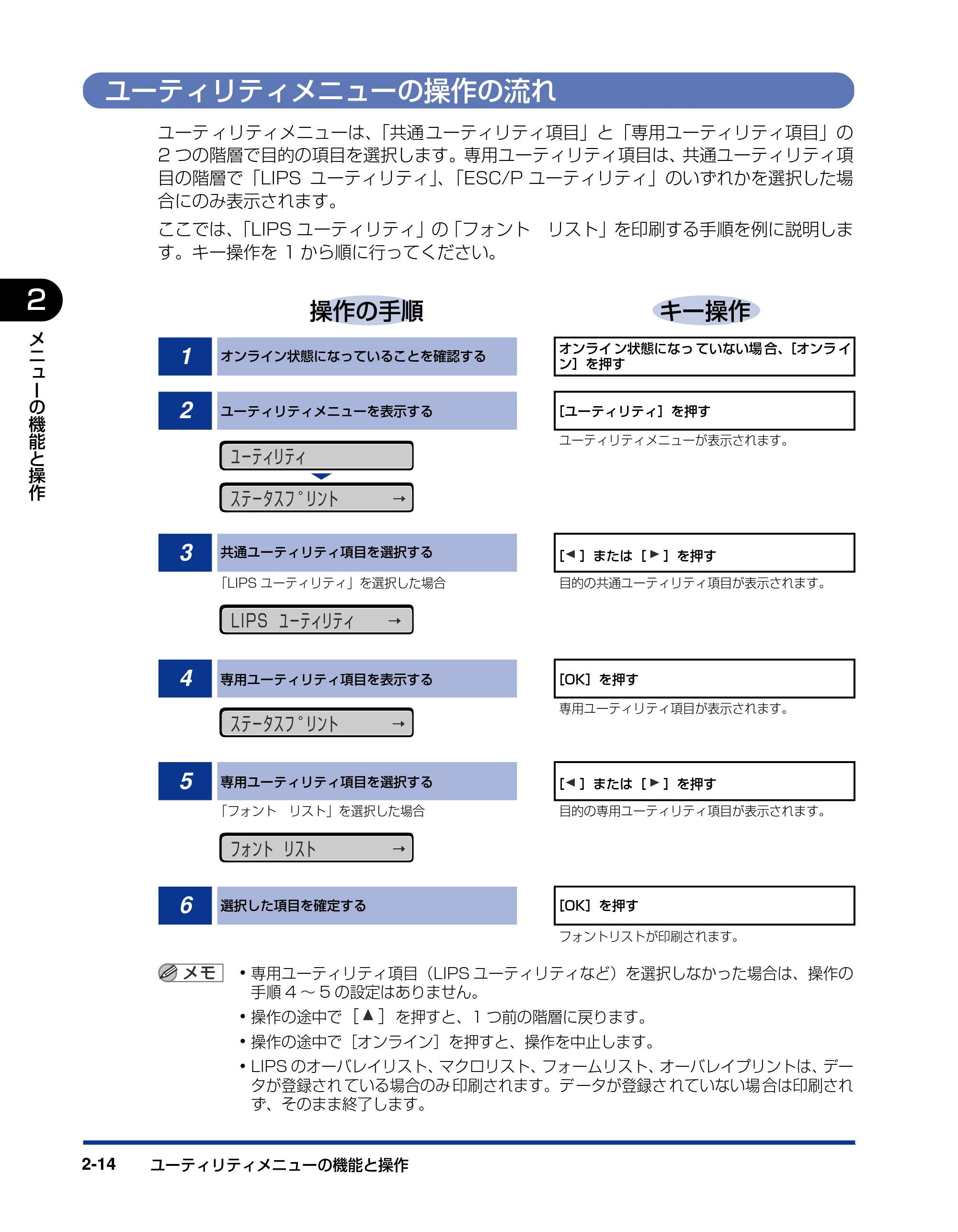 キヤノン LBP3970/3920 LIPS機能ガイド 2011年1月20日掲載 (PDF形式/2.07Mバイト) — ユーティリティメニューの操作の流れ — 原本ページ — 36ページ