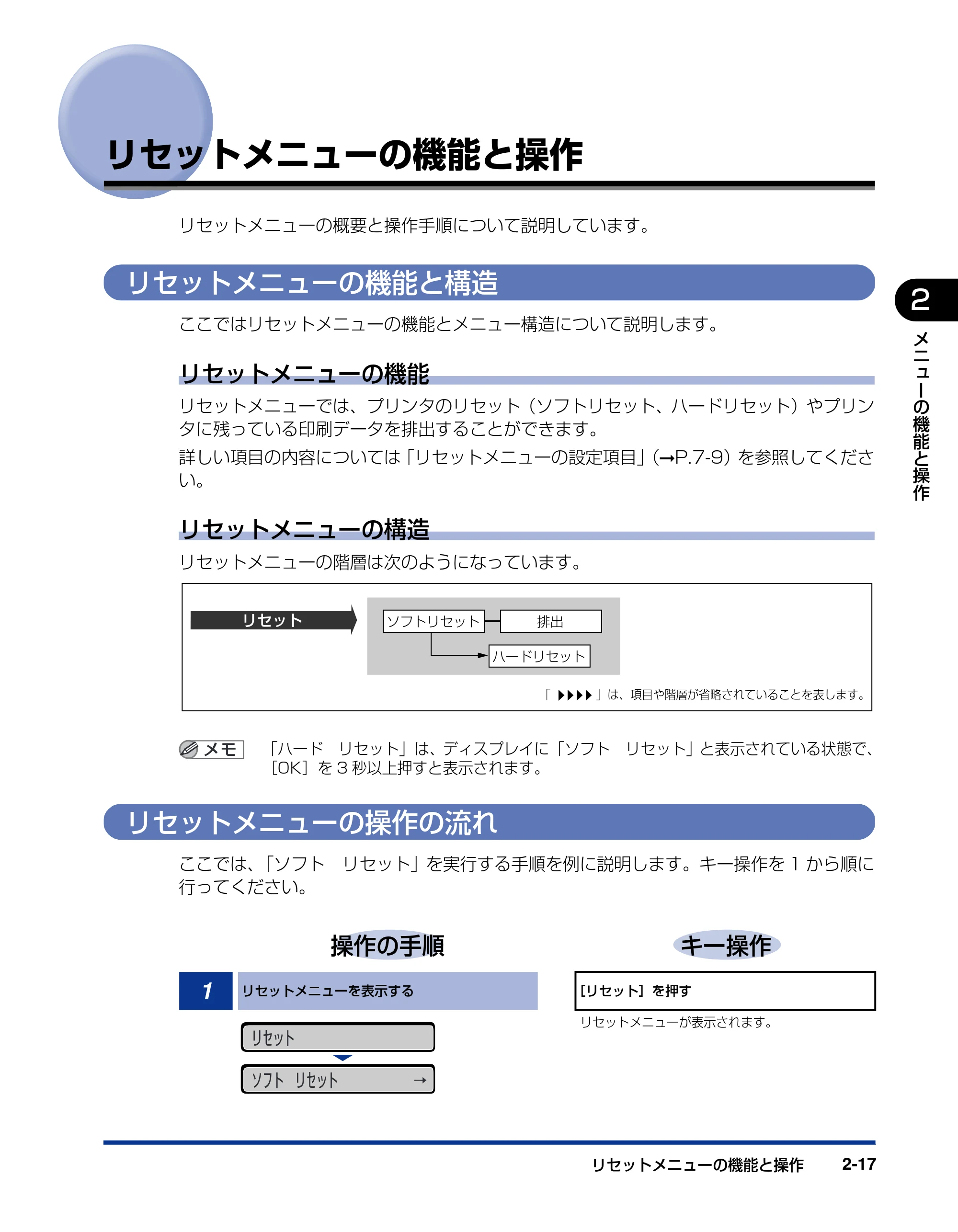 キヤノン LBP3970/3920 LIPS機能ガイド 2011年1月20日掲載 (PDF形式/2.07Mバイト) — リセットメニューの機能と操作 — 原本ページ — 39ページ