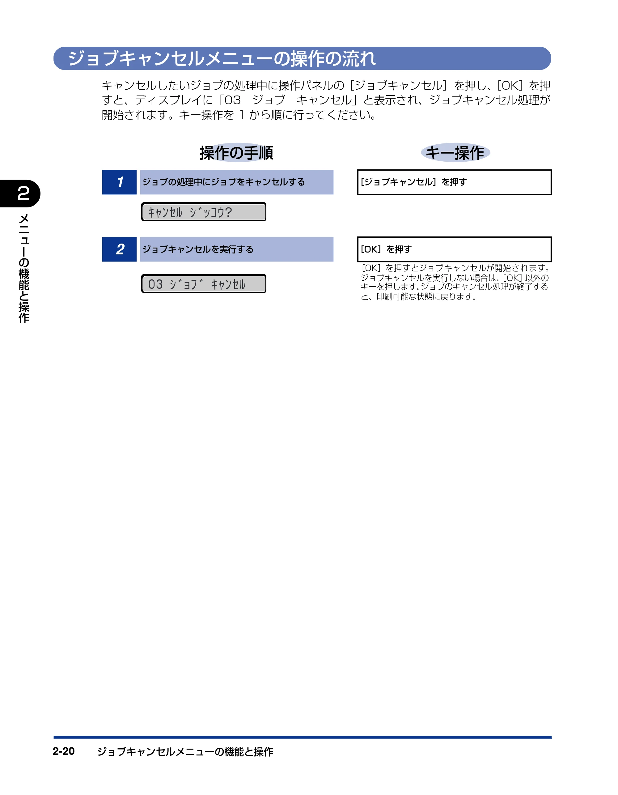 キヤノン LBP3970/3920 LIPS機能ガイド 2011年1月20日掲載 （PDF形式／2.07Mバイト） — ジョブキャンセルメニューの操作の流れ — 原本ページ — 42ページ