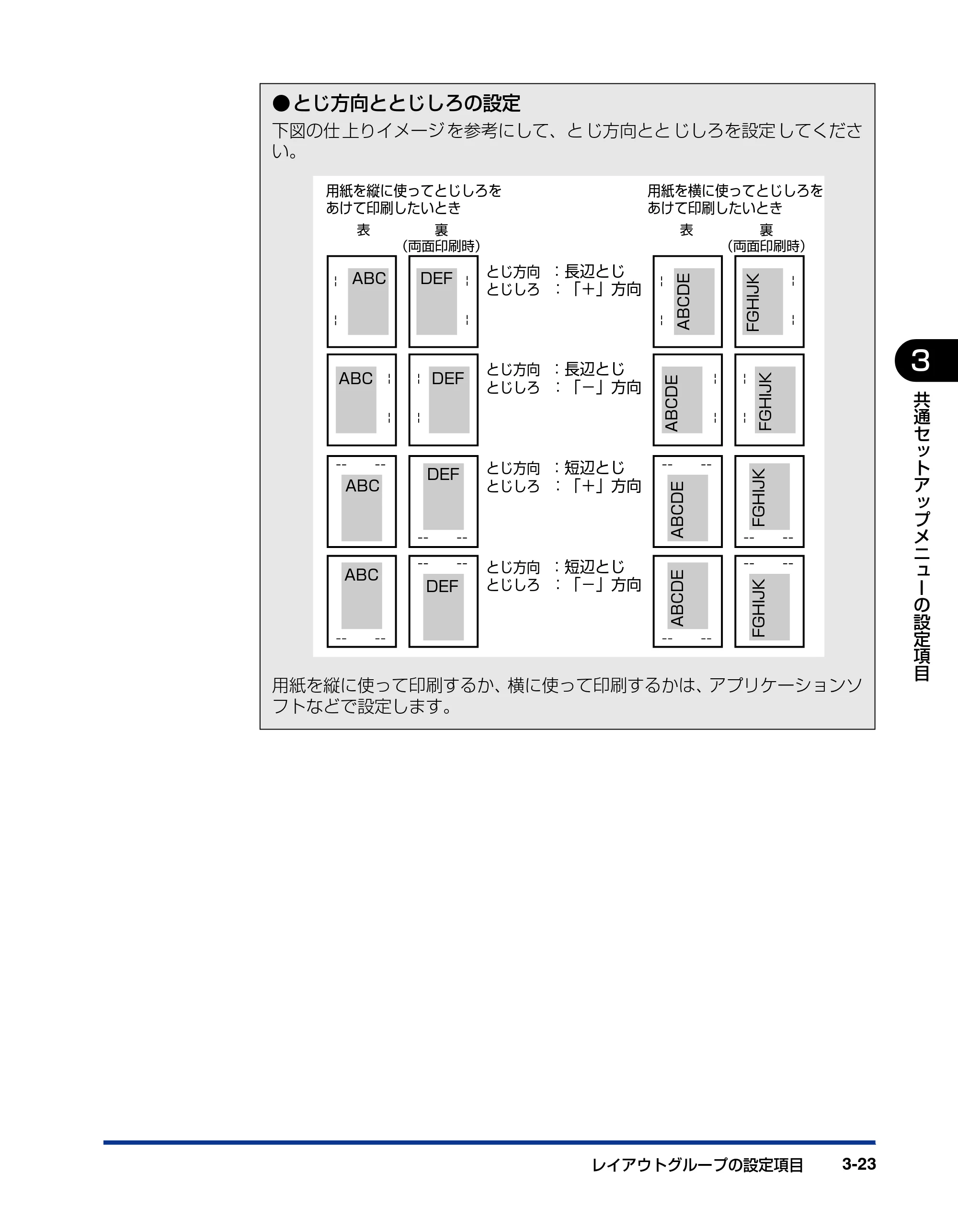 キヤノン LBP3970/3920 LIPS機能ガイド 2011年1月20日掲載 （PDF形式／2.07Mバイト） — 原本ページ — 69ページ