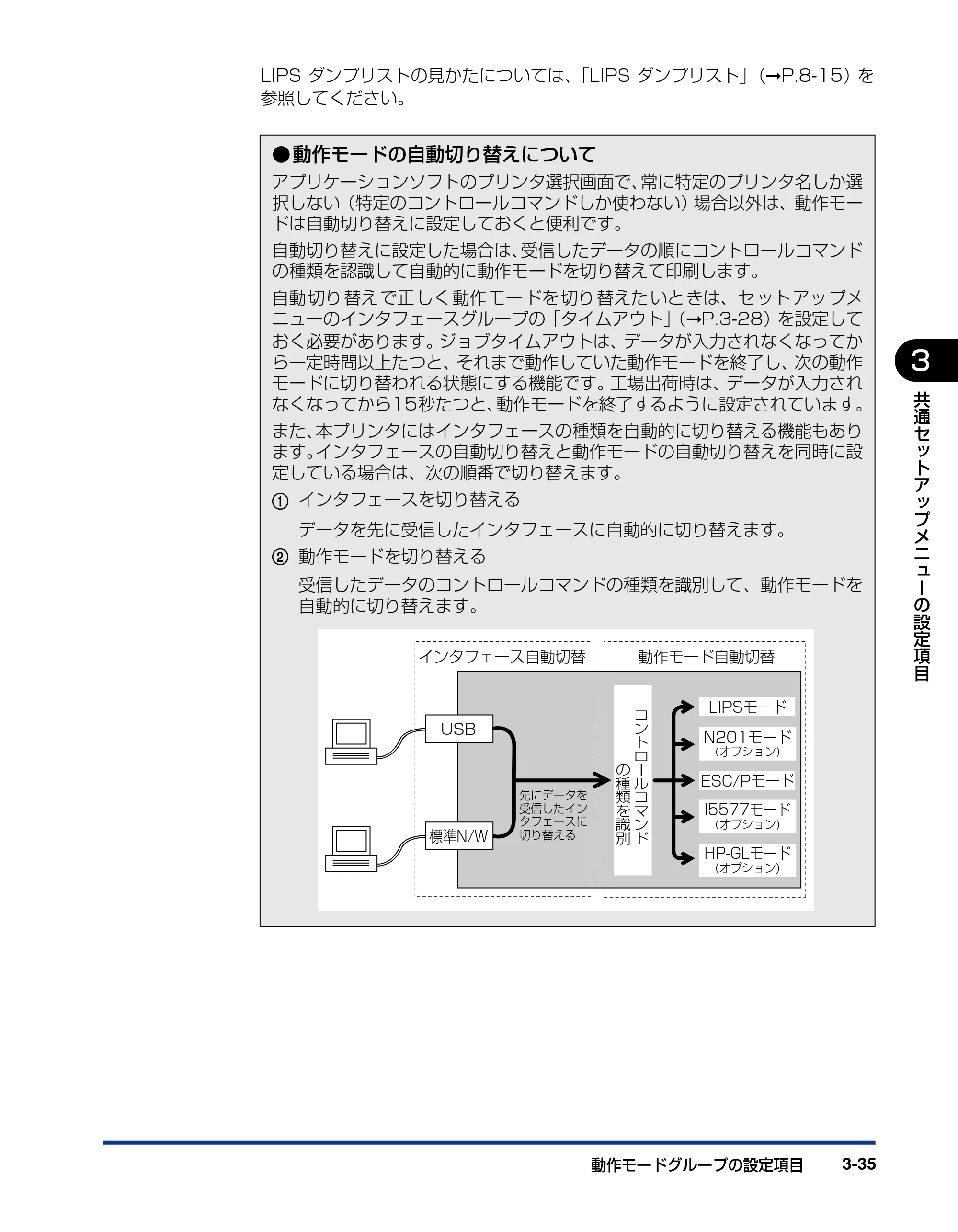 キヤノン LBP3970/3920 LIPS機能ガイド 2011年1月20日掲載 （PDF形式／2.07Mバイト） — 原本ページ — 81ページ