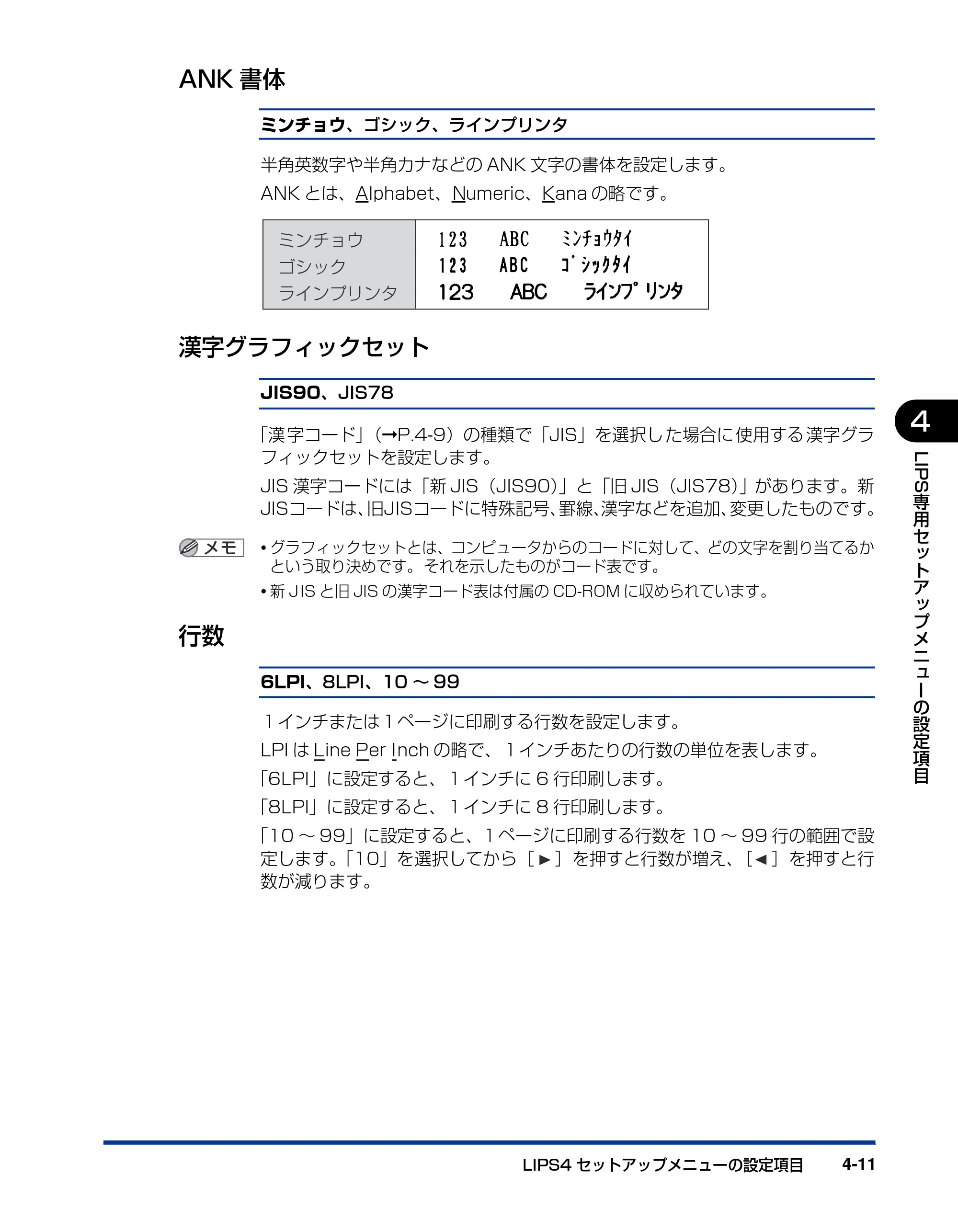 キヤノン LBP3970/3920 LIPS機能ガイド 2011年1月20日掲載 （PDF形式／2.07Mバイト） — ANK書体 — 原本ページ — 97ページ