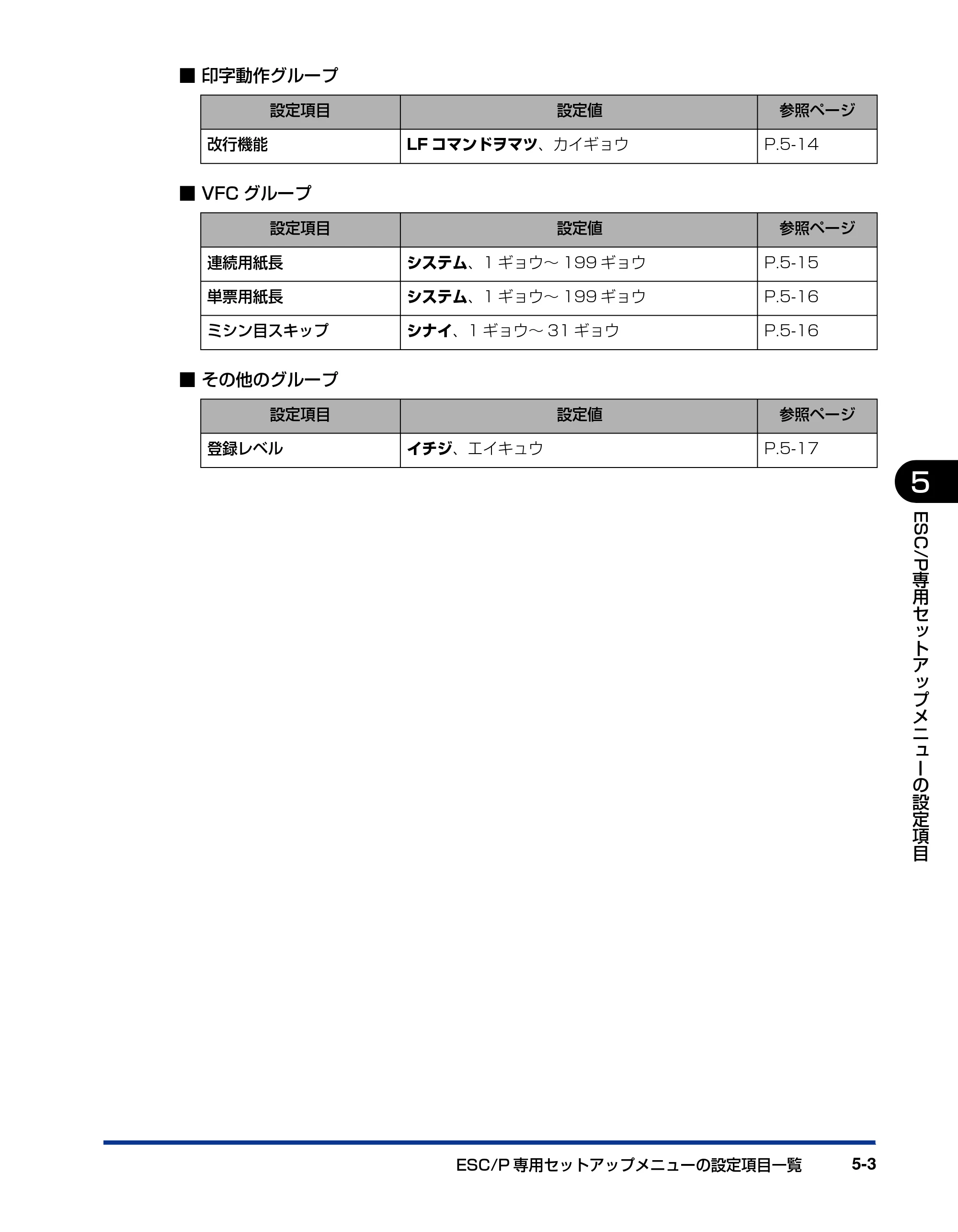 キヤノン LBP3970/3920 LIPS機能ガイド 2011年1月20日掲載 （PDF形式／2.07Mバイト） — 原本ページ — 103ページ