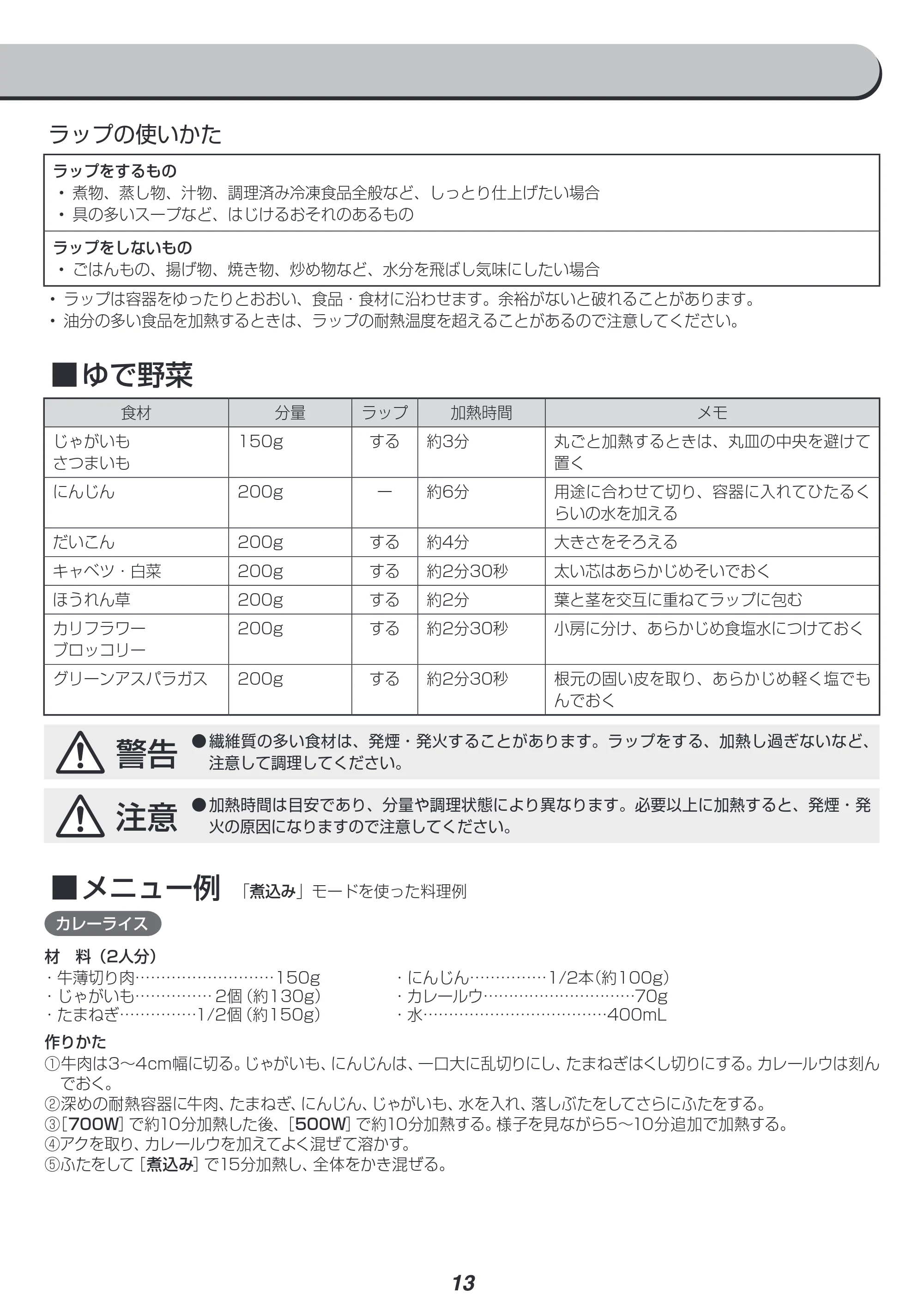 アイリスオーヤマ KMG-T177 取扱説明書 — 原本ページ — 13ページ
