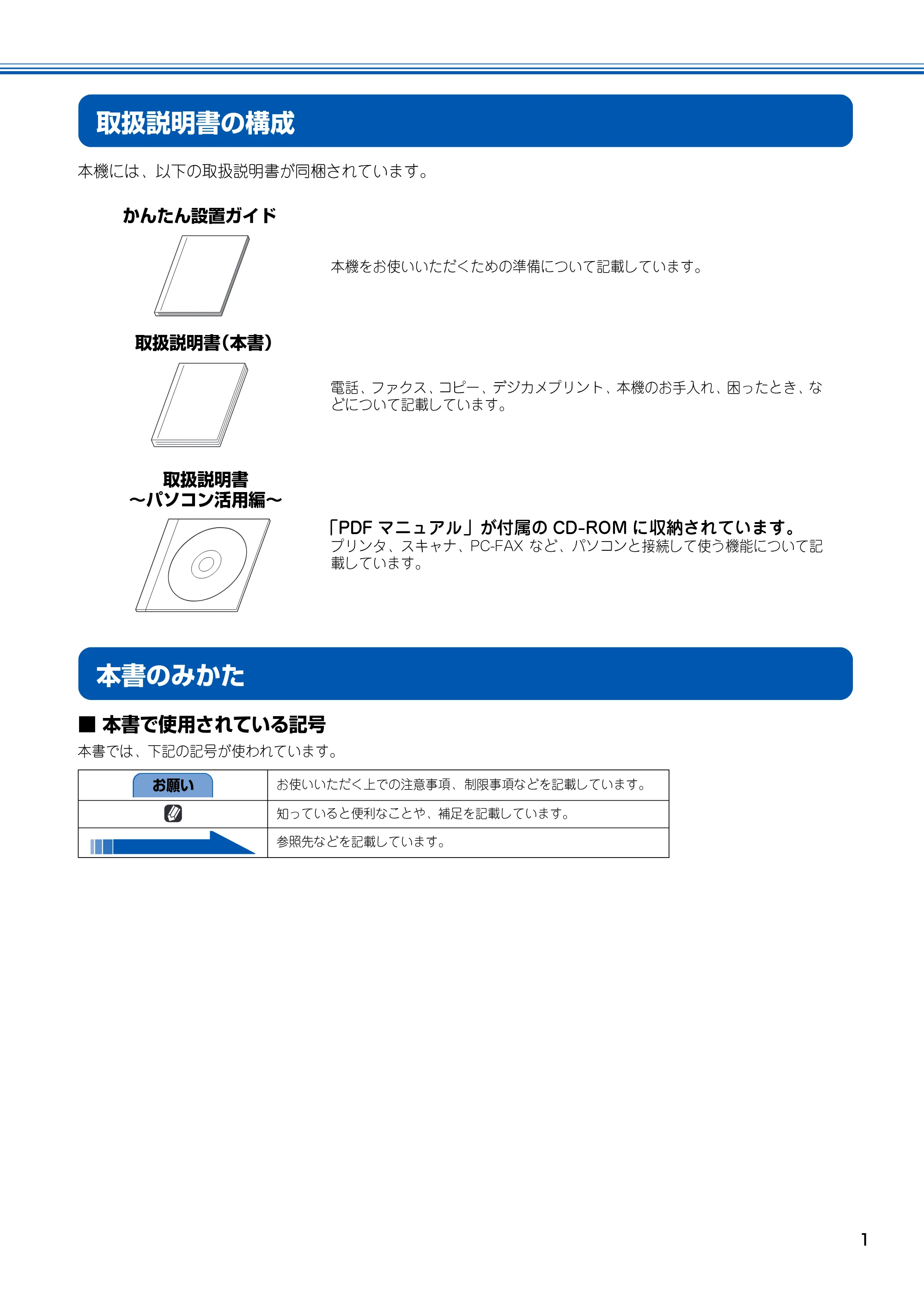 ブラザー MFC-150CL / MFC-150CLW 取扱説明書(本体) — 取扱説明書の構成 — 原本ページ — 2ページ