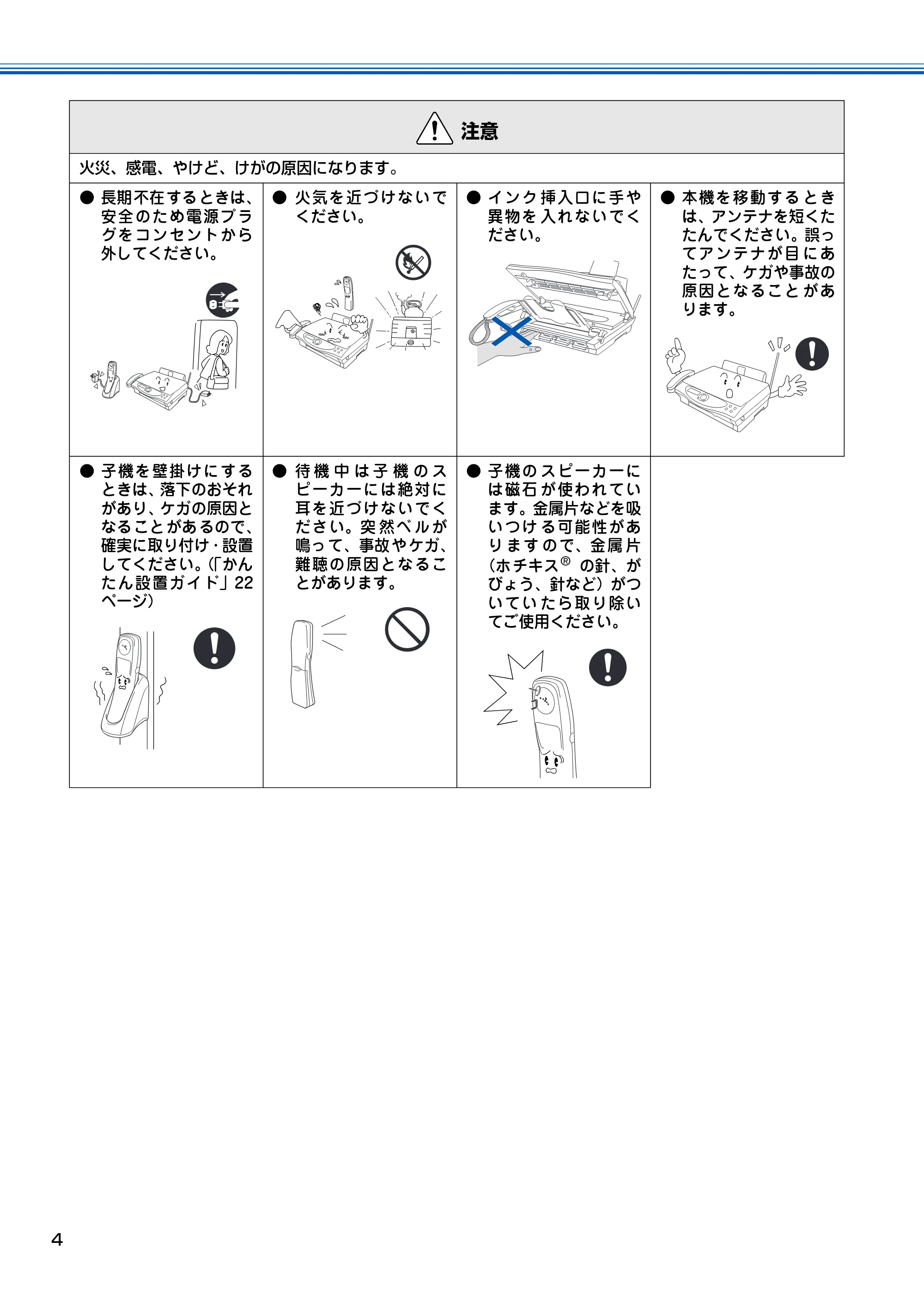 ブラザー MFC-150CL / MFC-150CLW 取扱説明書(本体) — 原本ページ — 5ページ