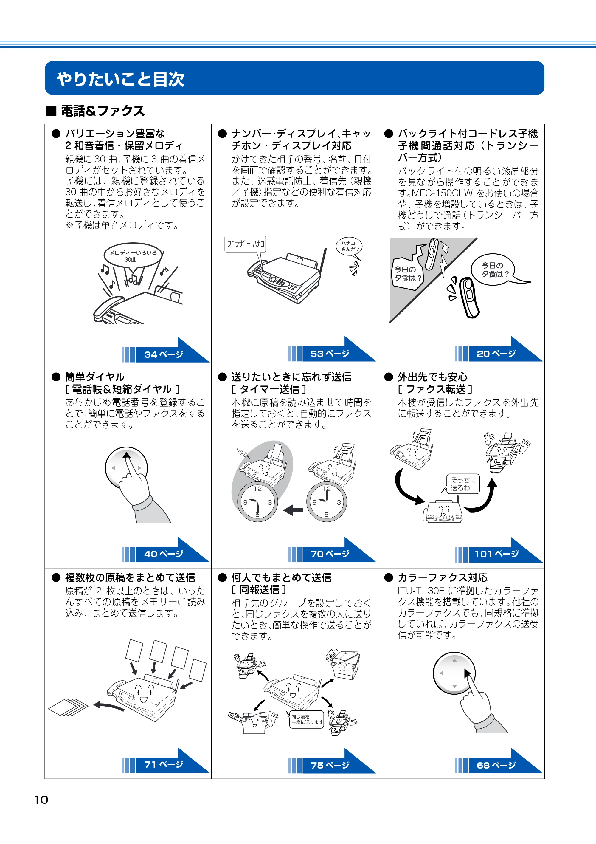 ブラザー MFC-150CL / MFC-150CLW 取扱説明書(本体) — やりたいこと目次 — 原本ページ — 11ページ