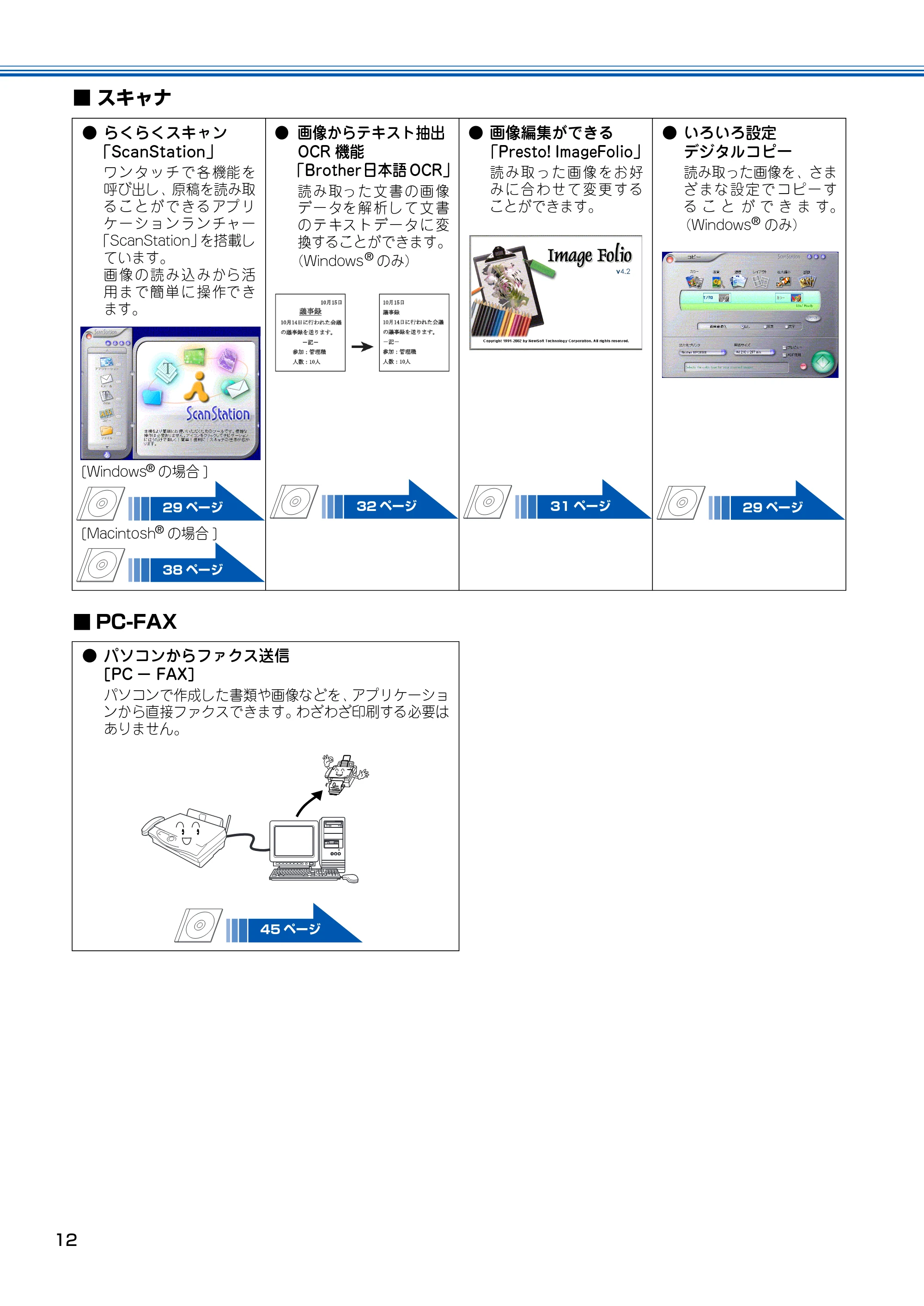 ブラザー MFC-150CL / MFC-150CLW 取扱説明書(本体) — 原本ページ — 13ページ