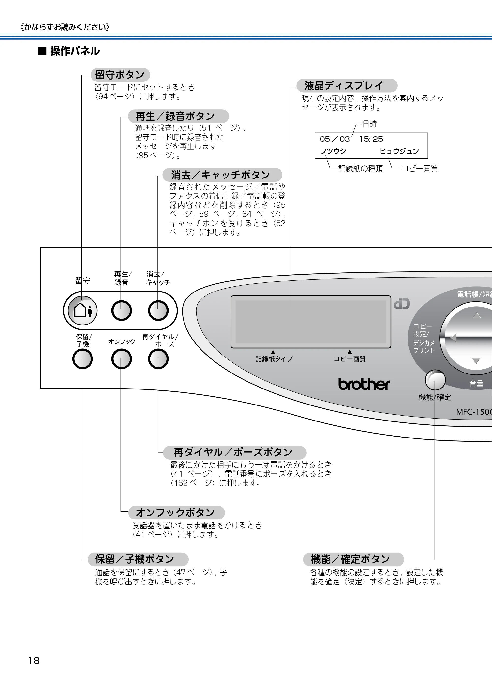 ブラザー MFC-150CL / MFC-150CLW 取扱説明書(本体) — 原本ページ — 19ページ