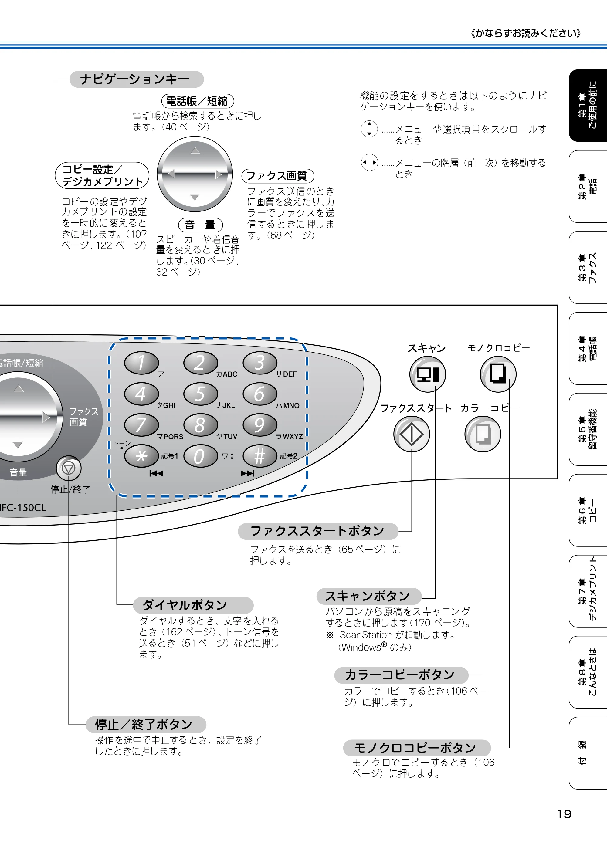 ブラザー MFC-150CL / MFC-150CLW 取扱説明書(本体) — 原本ページ — 20ページ