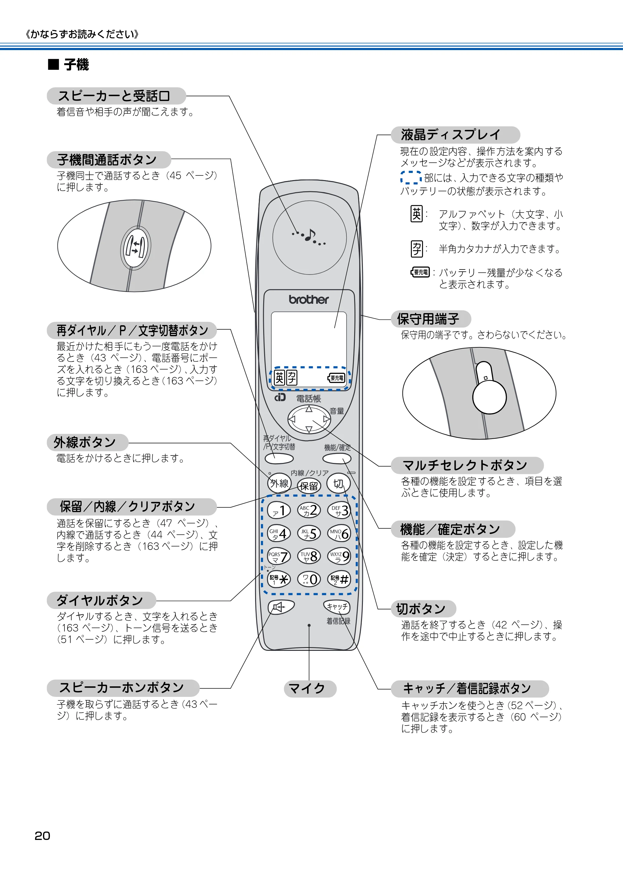 ブラザー MFC-150CL / MFC-150CLW 取扱説明書(本体) — 原本ページ — 21ページ