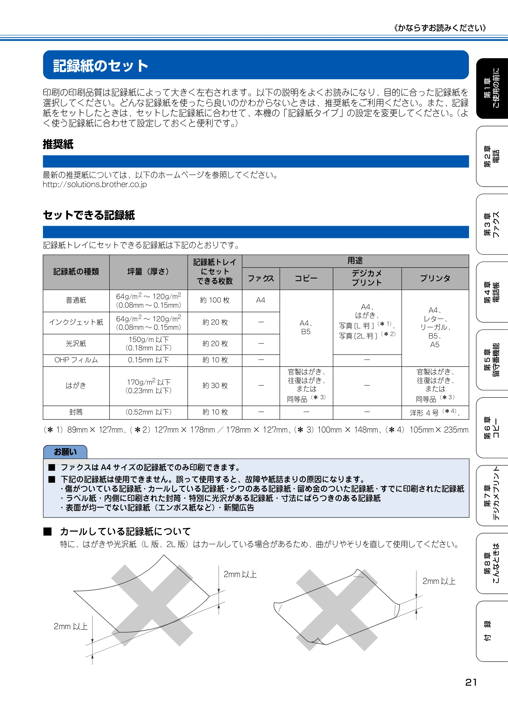 ブラザー MFC-150CL / MFC-150CLW 取扱説明書(本体) — 記録紙のセット — 原本ページ — 22ページ