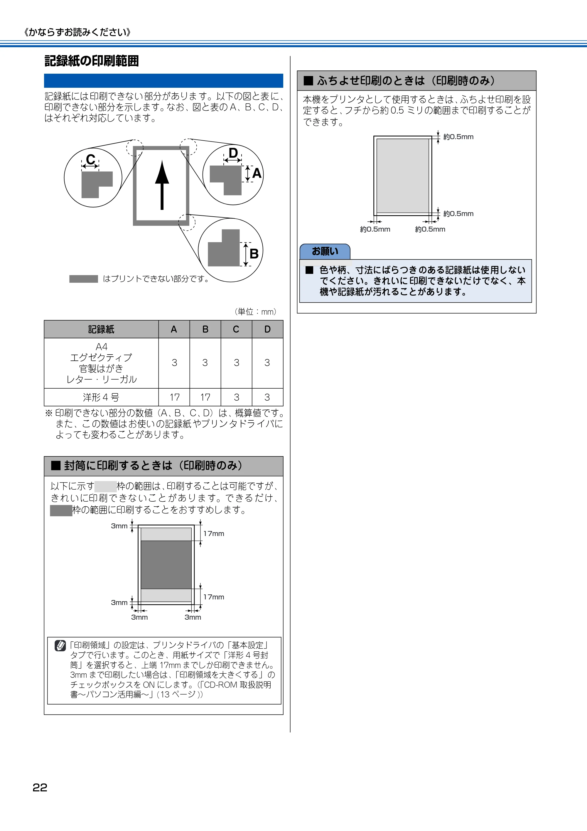 ブラザー MFC-150CL / MFC-150CLW 取扱説明書(本体) — 記録紙の印刷範囲 — 原本ページ — 23ページ