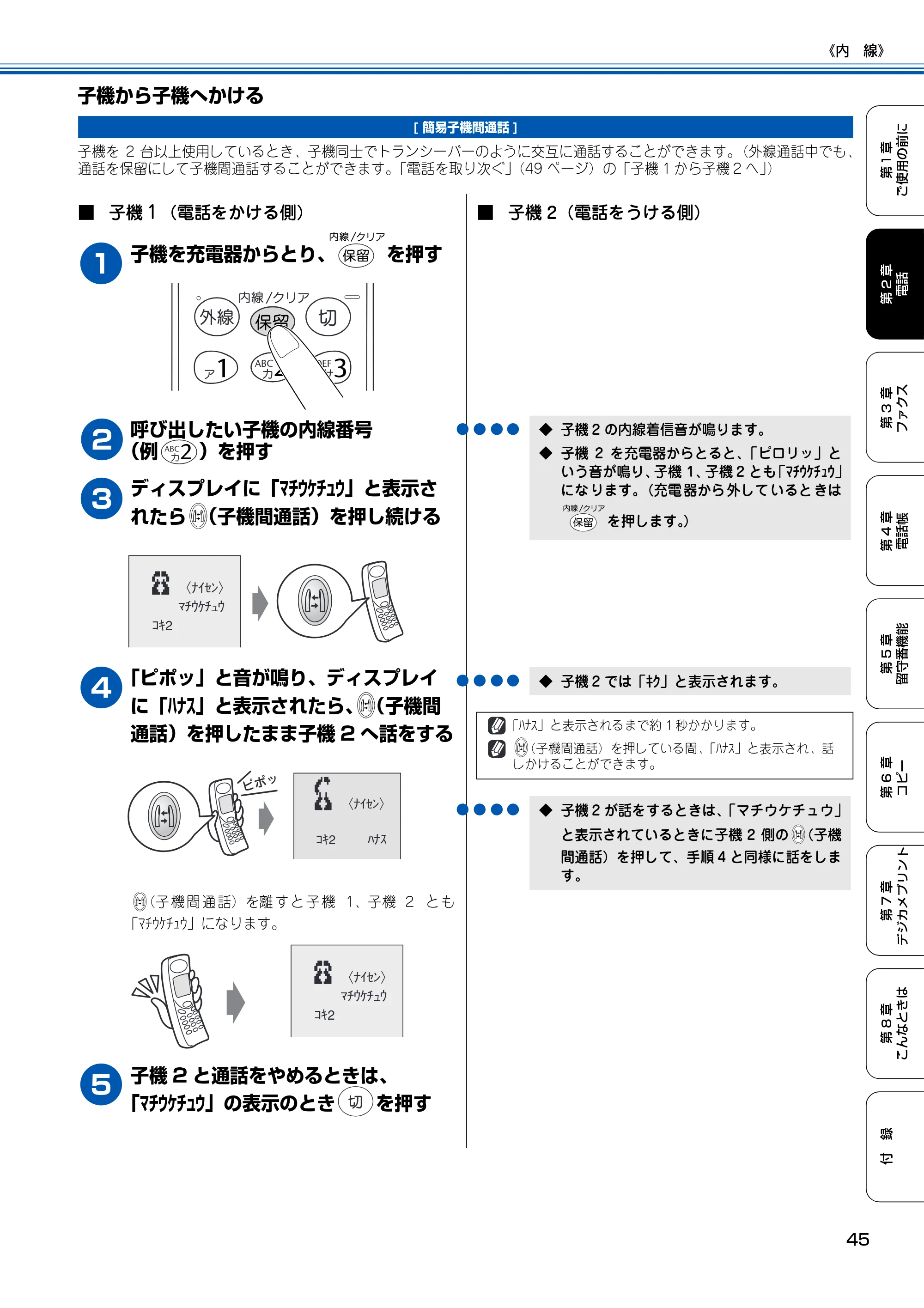 ブラザー MFC-150CL / MFC-150CLW 取扱説明書(本体) — 子機から子機へかける — 原本ページ — 46ページ