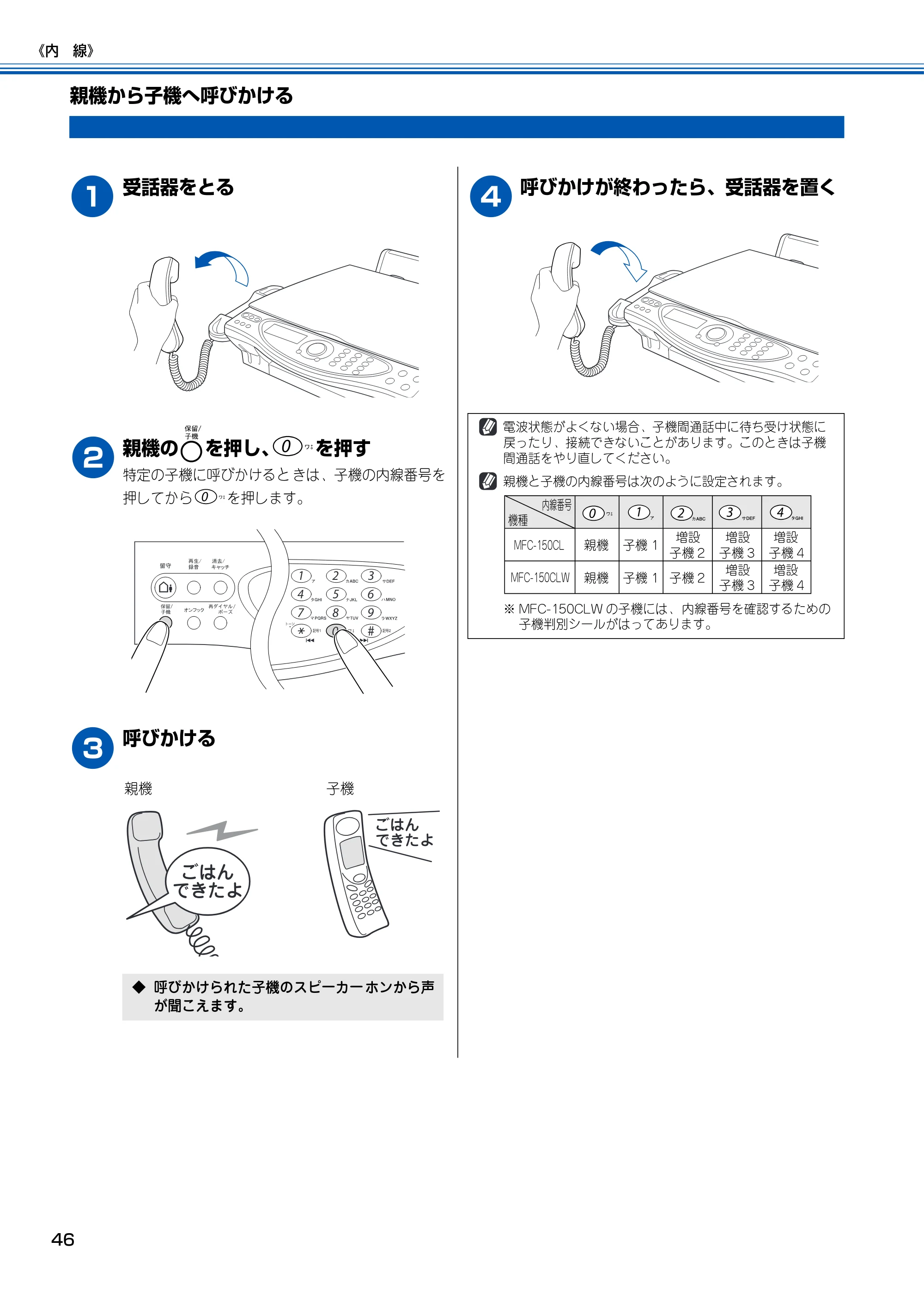 ブラザー MFC-150CL / MFC-150CLW 取扱説明書(本体) — 親機から子機へ呼びかける — 原本ページ — 47ページ