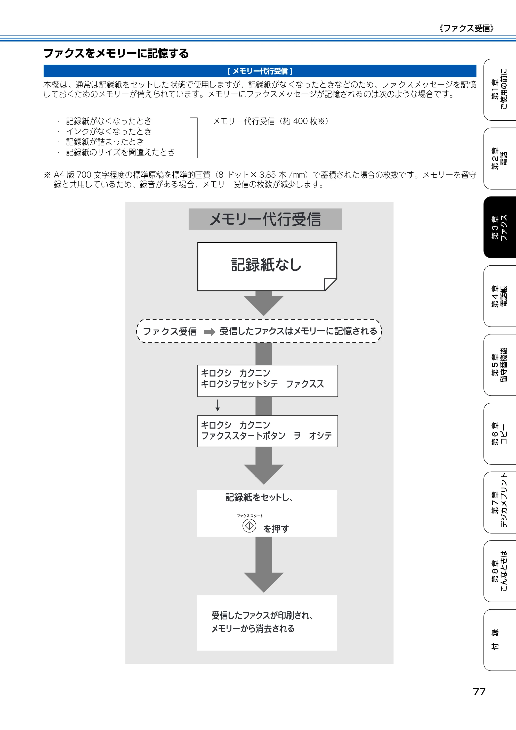 ブラザー MFC-150CL / MFC-150CLW 取扱説明書(本体) — ファクスをメモリーに記憶する — 原本ページ — 78ページ