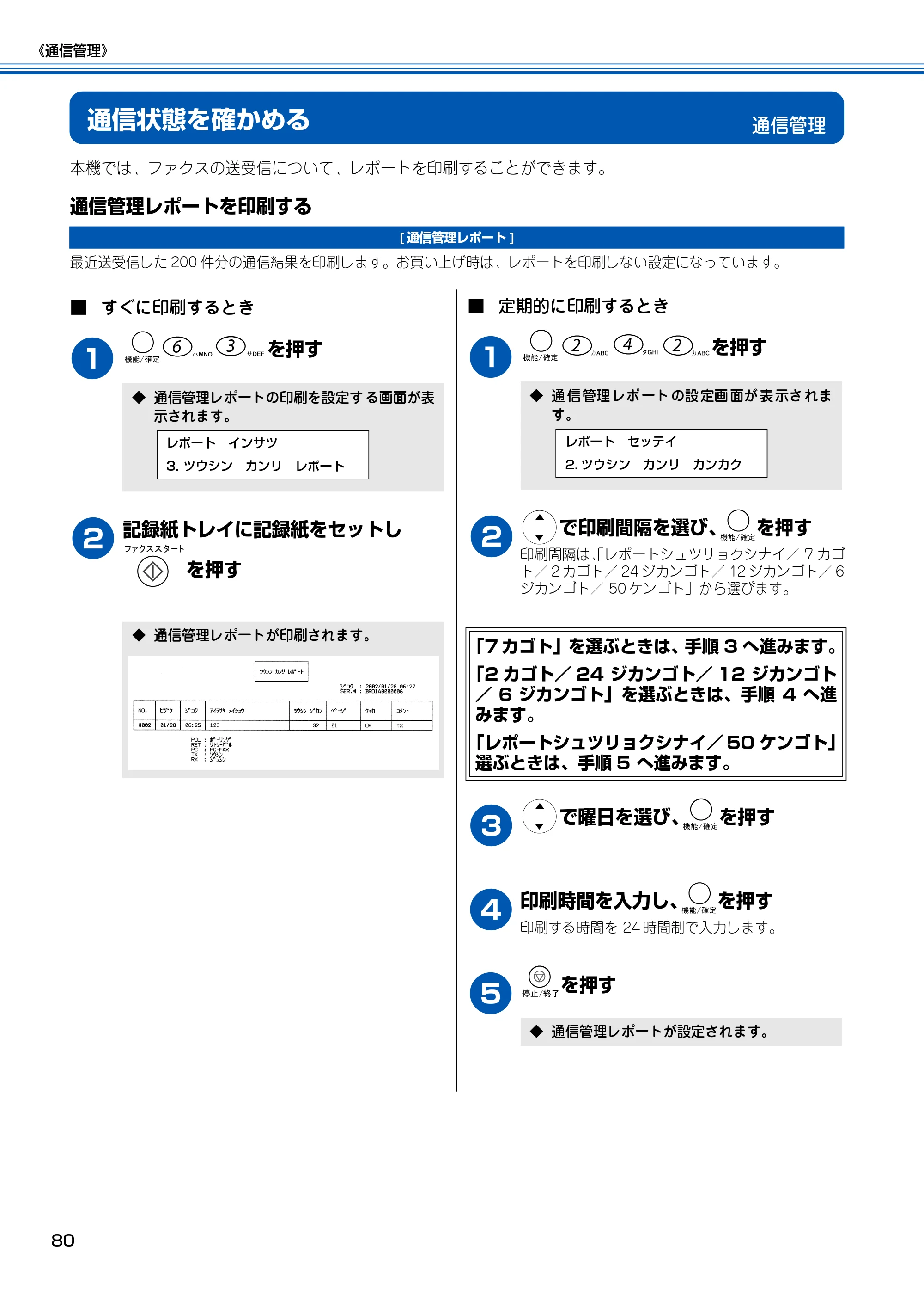 ブラザー MFC-150CL / MFC-150CLW 取扱説明書(本体) — 通信管理 — 原本ページ — 81ページ