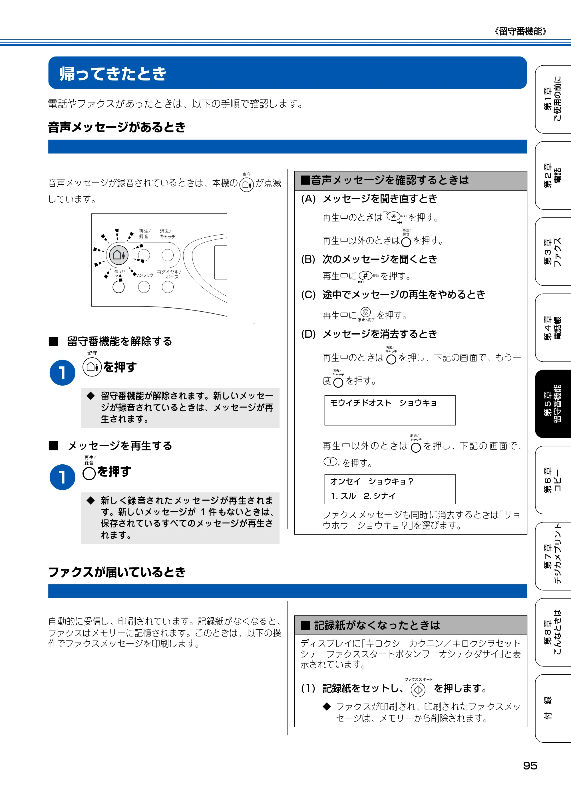ブラザー MFC-150CL / MFC-150CLW 取扱説明書(本体) — 帰ってきたとき — 原本ページ — 96ページ