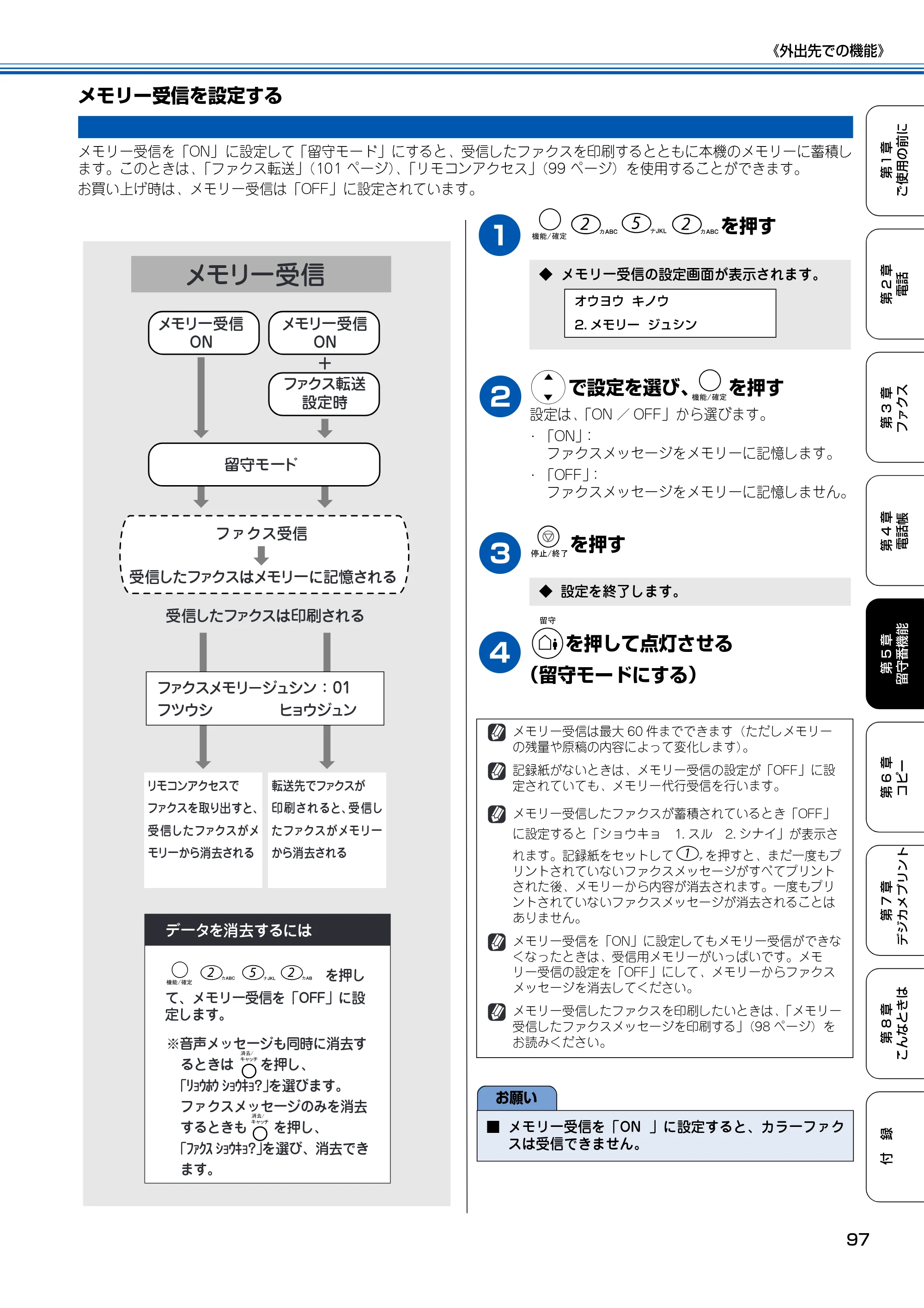ブラザー MFC-150CL / MFC-150CLW 取扱説明書(本体) — メモリー受信を設定する — 原本ページ — 98ページ