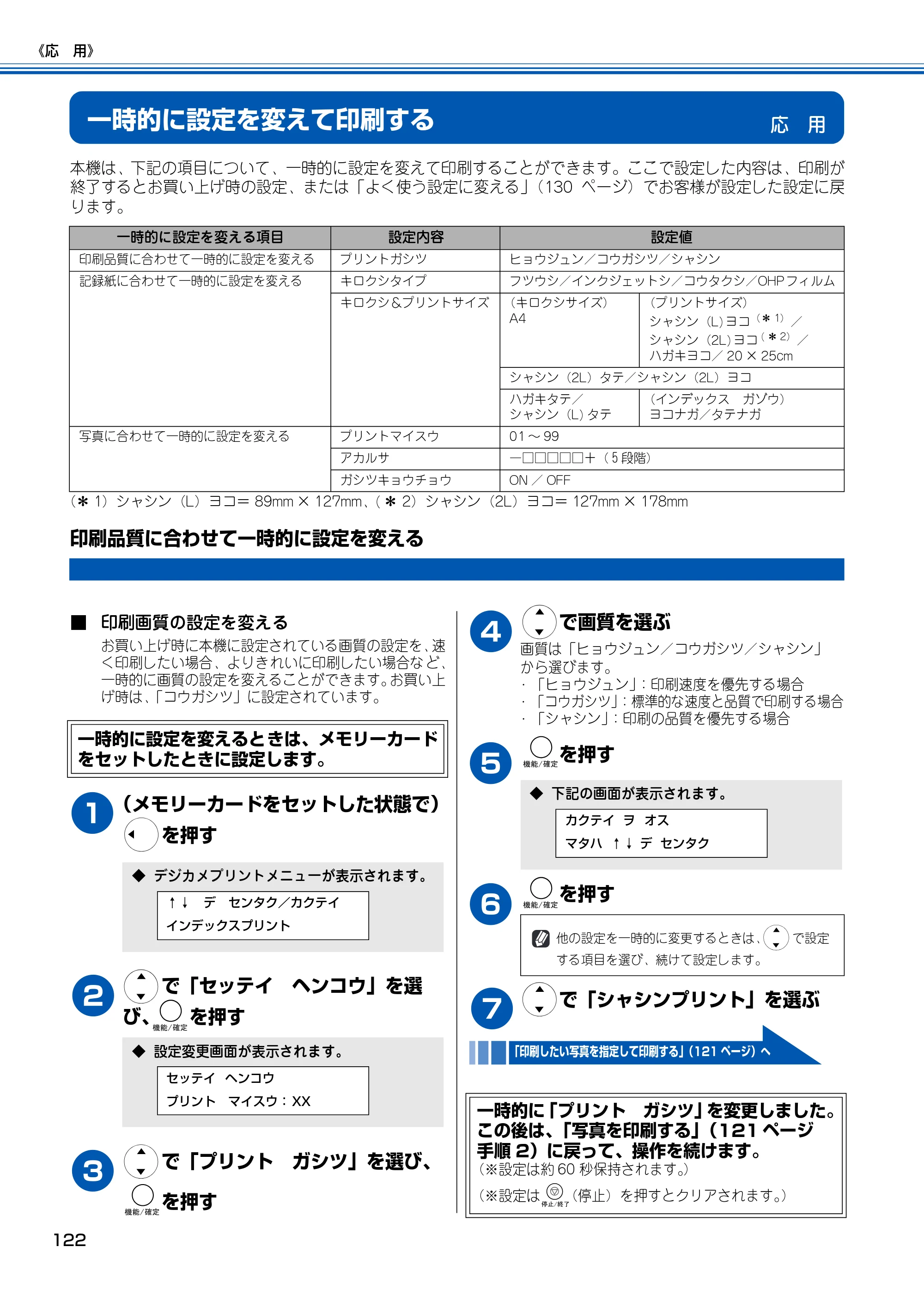 ブラザー MFC-150CL / MFC-150CLW 取扱説明書(本体) — 応 用 — 原本ページ — 123ページ