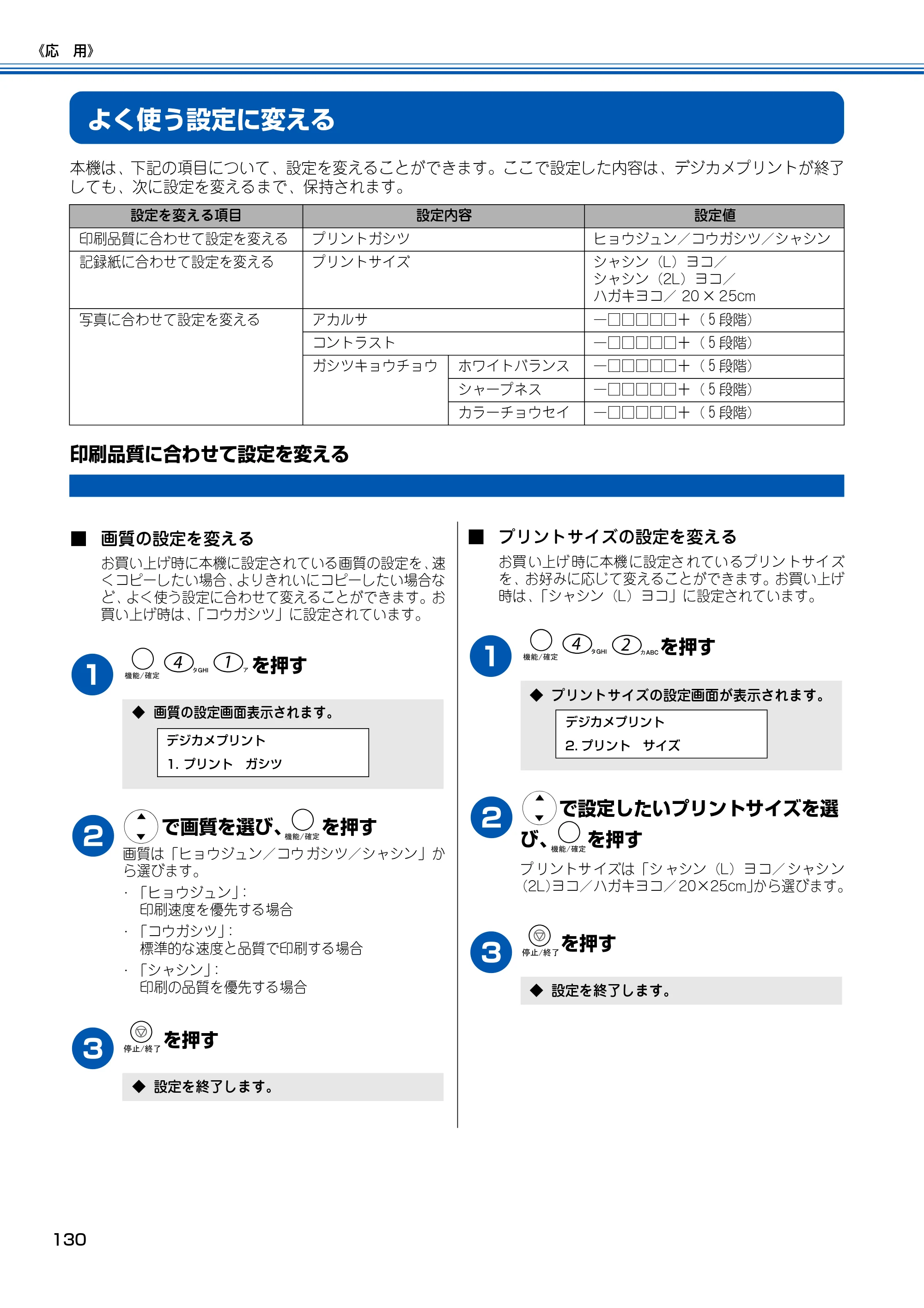 ブラザー MFC-150CL / MFC-150CLW 取扱説明書(本体) — よく使う設定に変える — 原本ページ — 131ページ