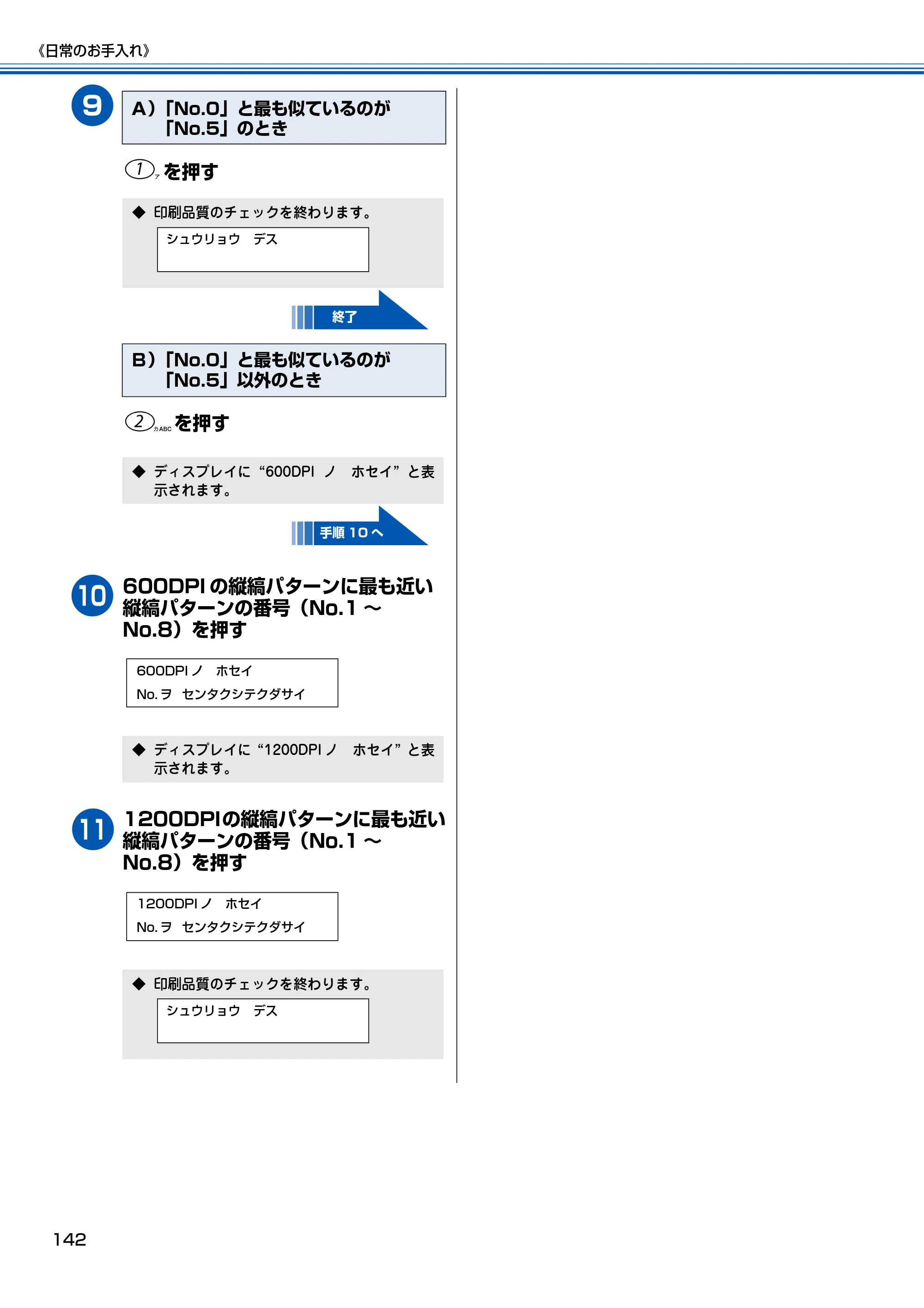 ブラザー MFC-150CL / MFC-150CLW 取扱説明書(本体) — 原本ページ — 143ページ