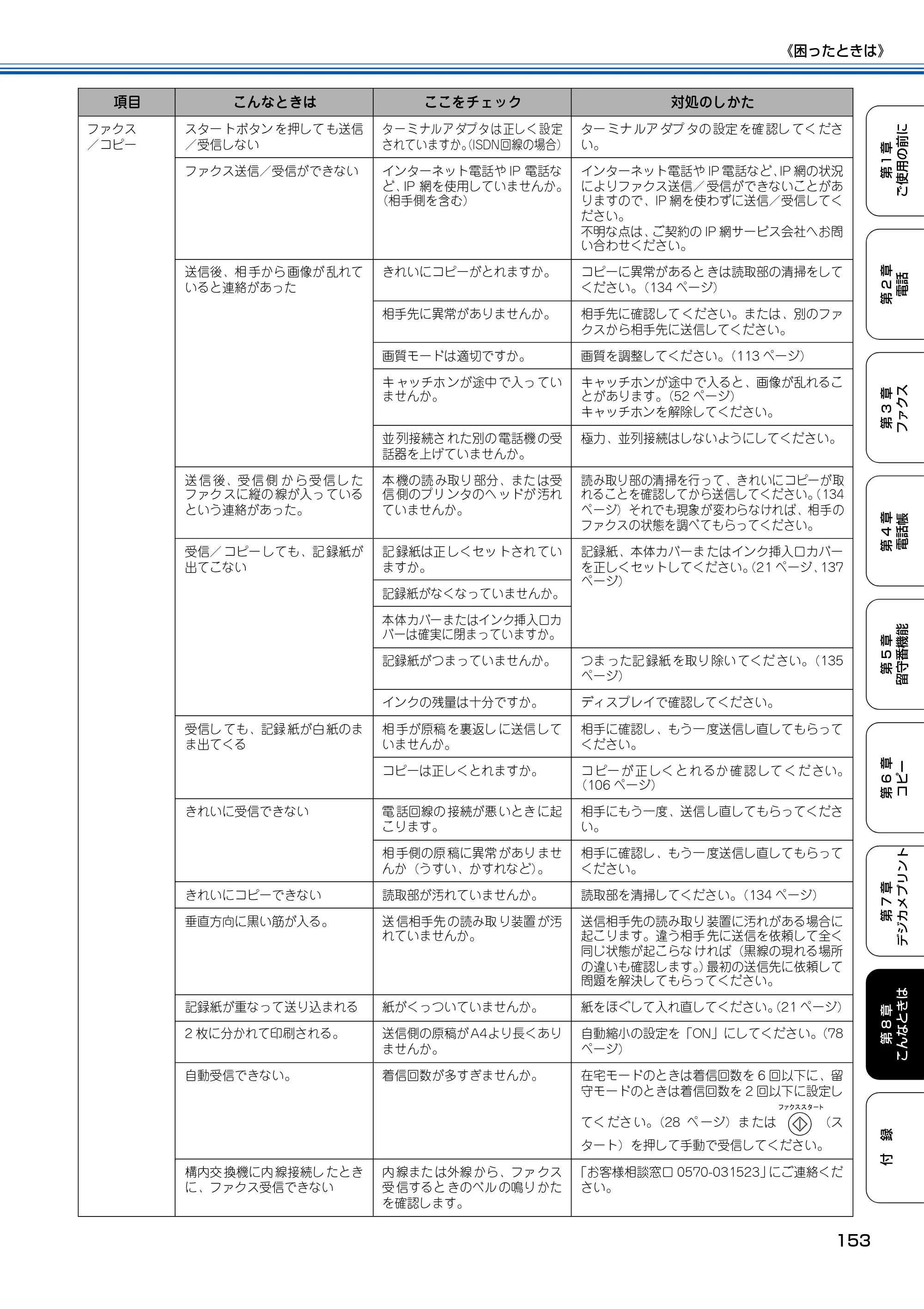 ブラザー MFC-150CL / MFC-150CLW 取扱説明書(本体) — 原本ページ — 154ページ